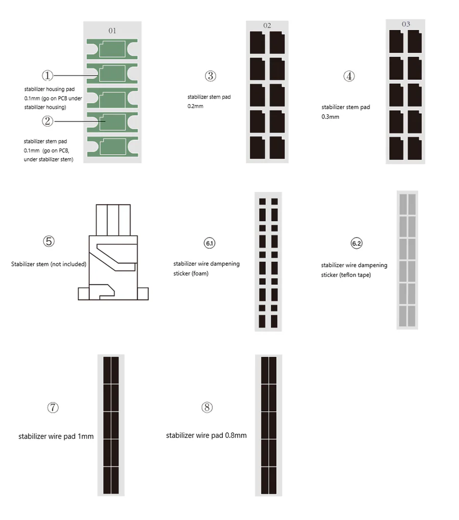 C³ Equalz Stabilizer Soulmate - Image 5