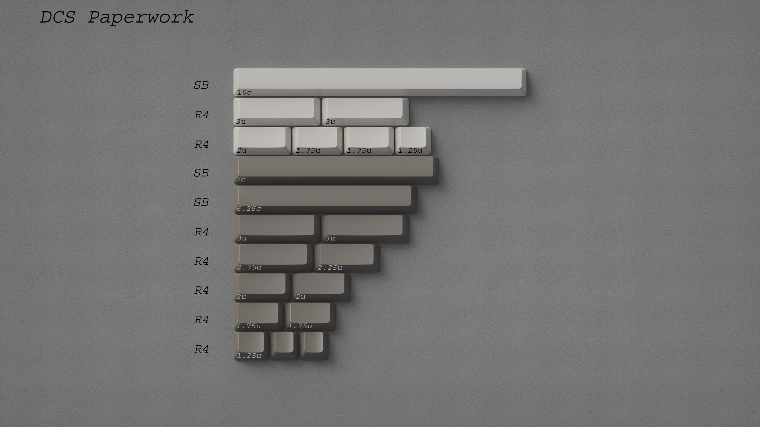 DCS Paperwork (Ended) - Image 5