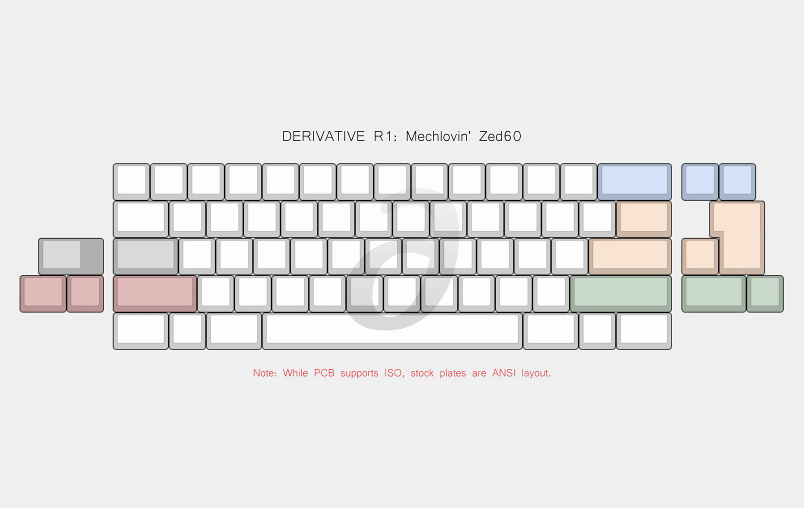 Derivative R1 - Addons - Image 6