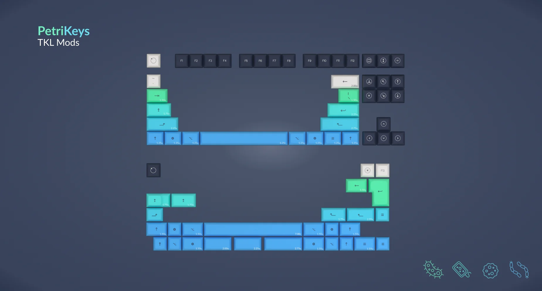 DSA Petrikeys (Ended) - Image 3