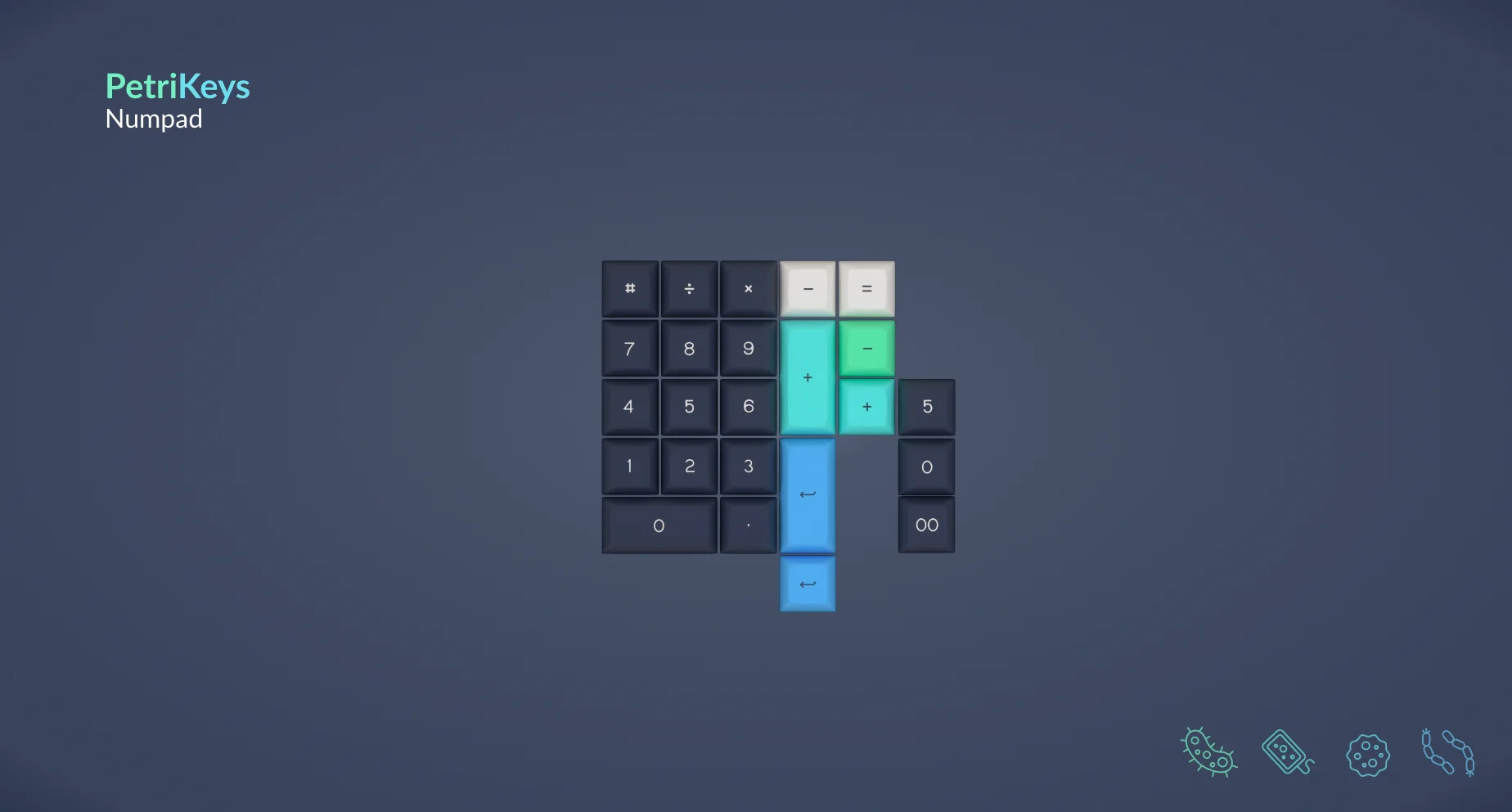DSA Petrikeys (Ended) - Image 4