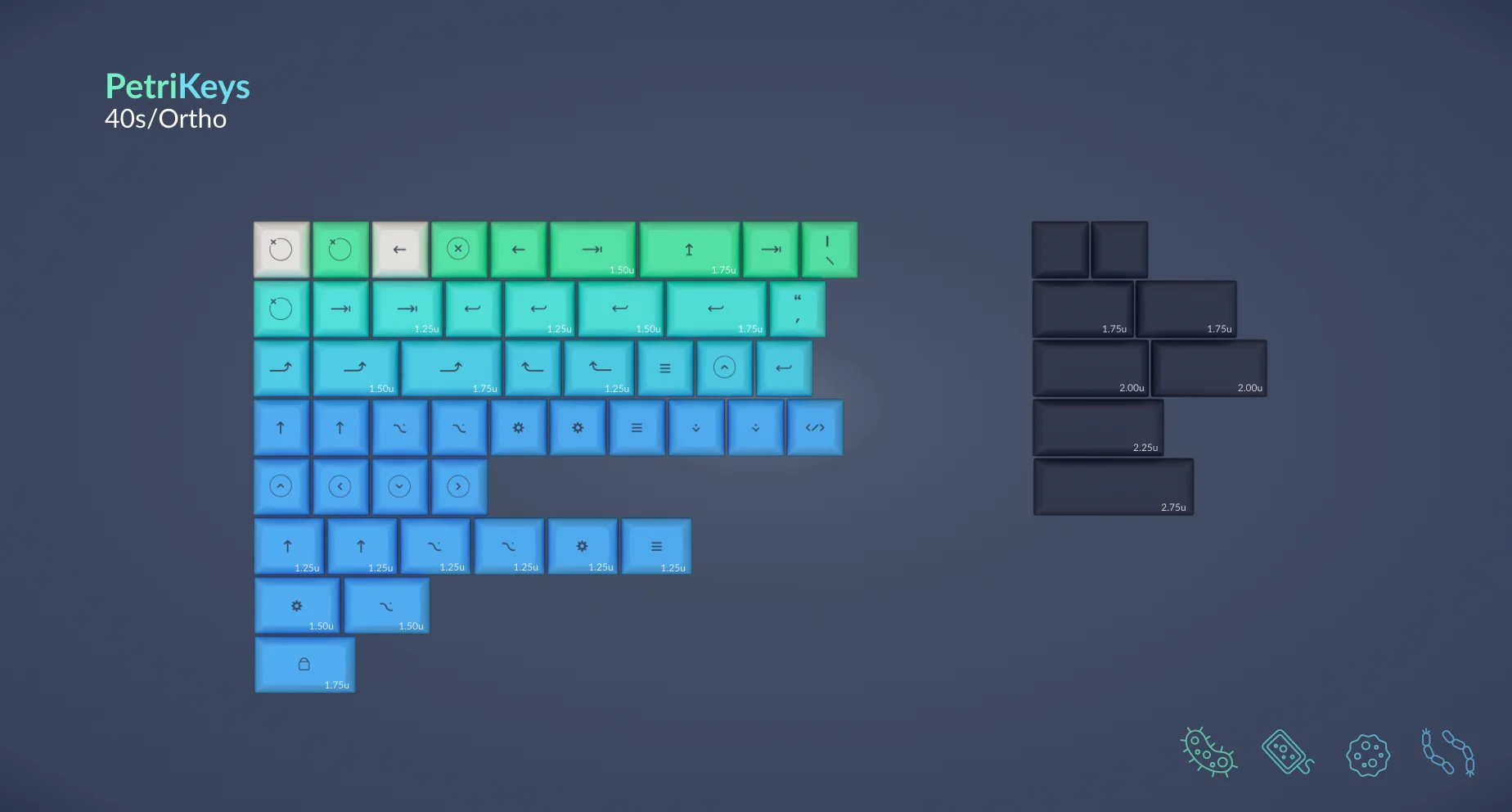 DSA Petrikeys (Ended) - Image 6