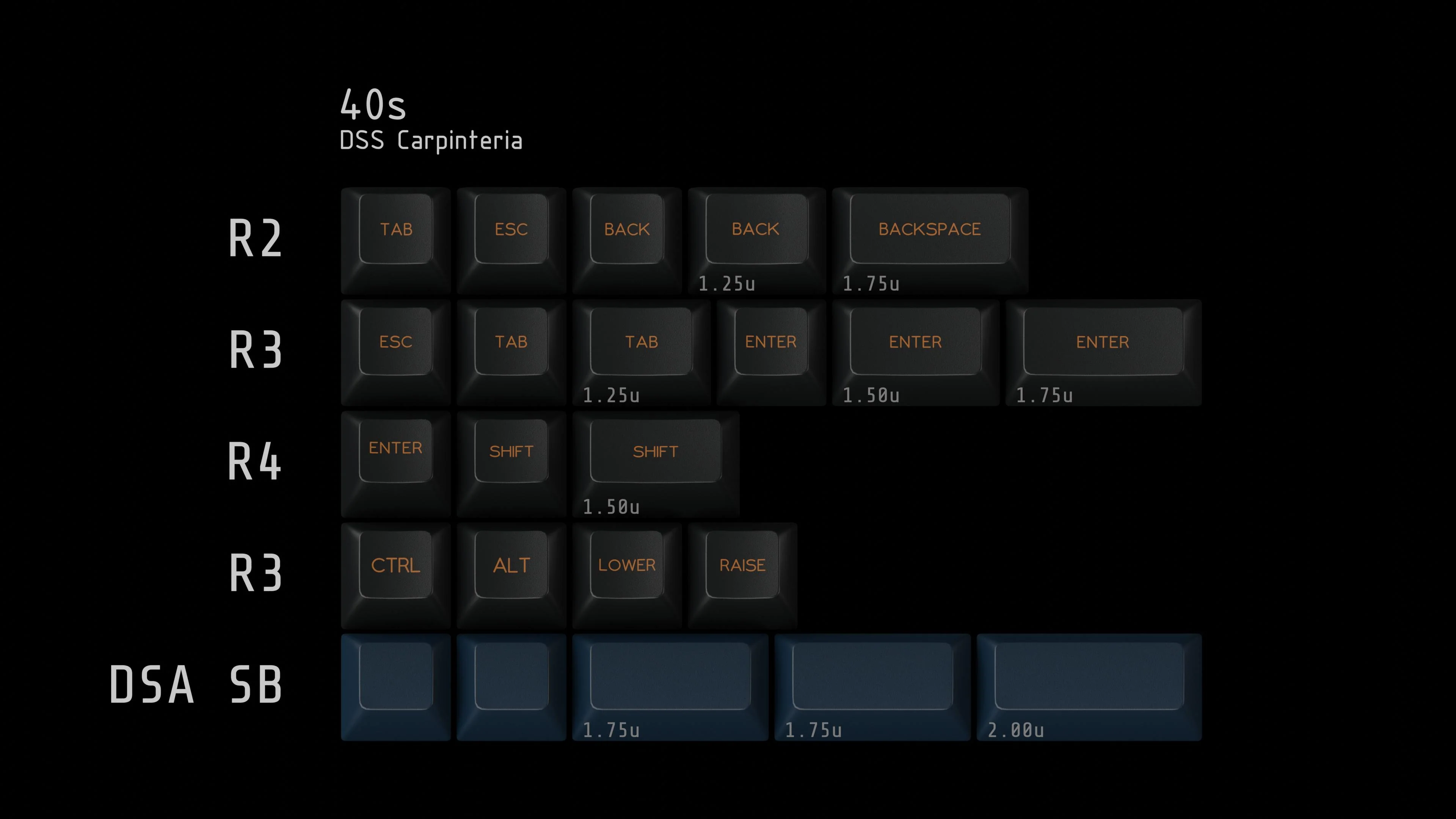 DSS Carpinteria - Image 5