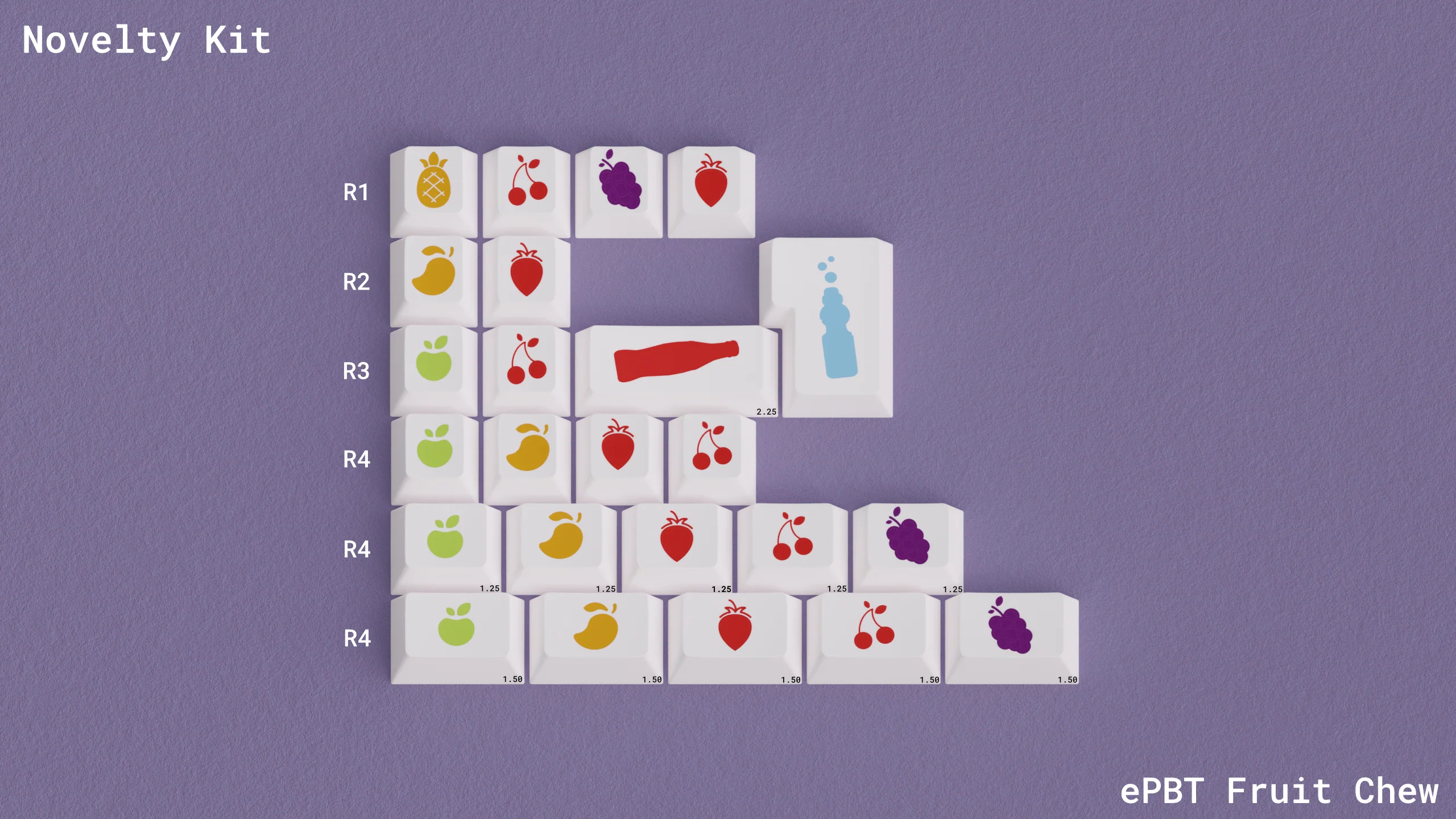 EPBT Fruit Chew (Ended) - Image 8