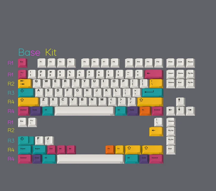 ePBT Spectrum - R2 (Ended) - Image 4