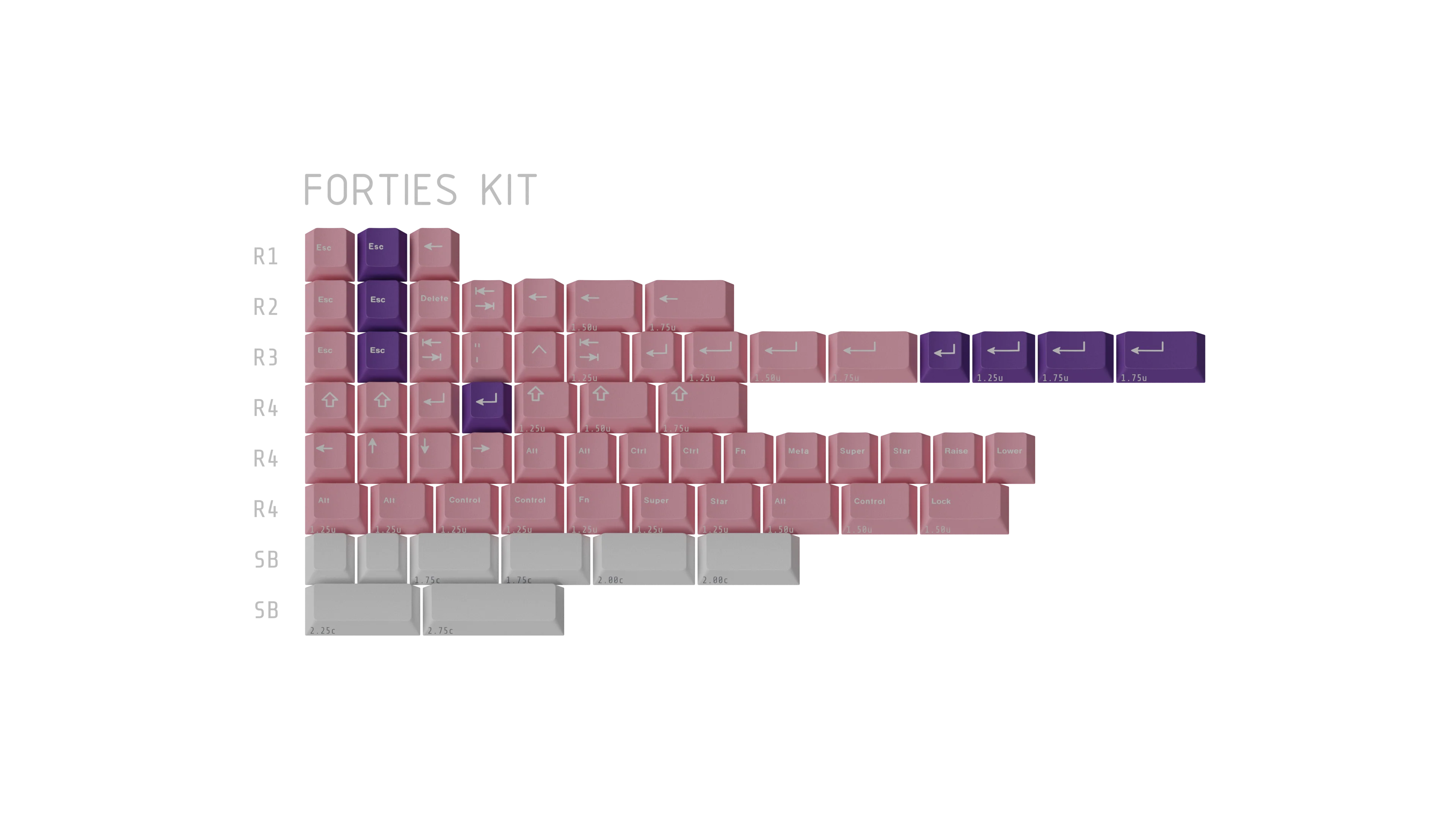 ePBT Superstar (Ended) - Image 6