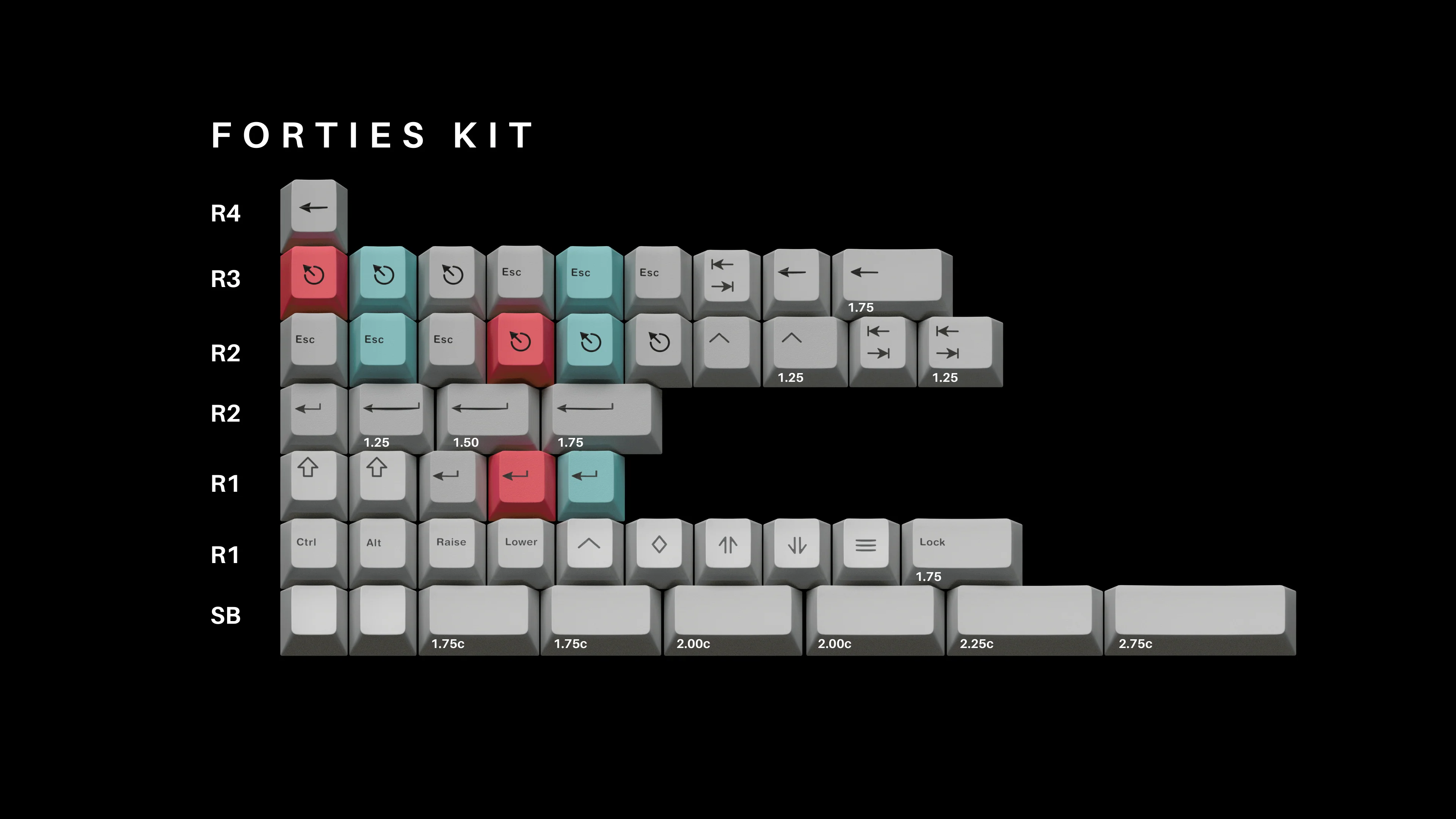 ePBT Travelling (In Production) - Image 8