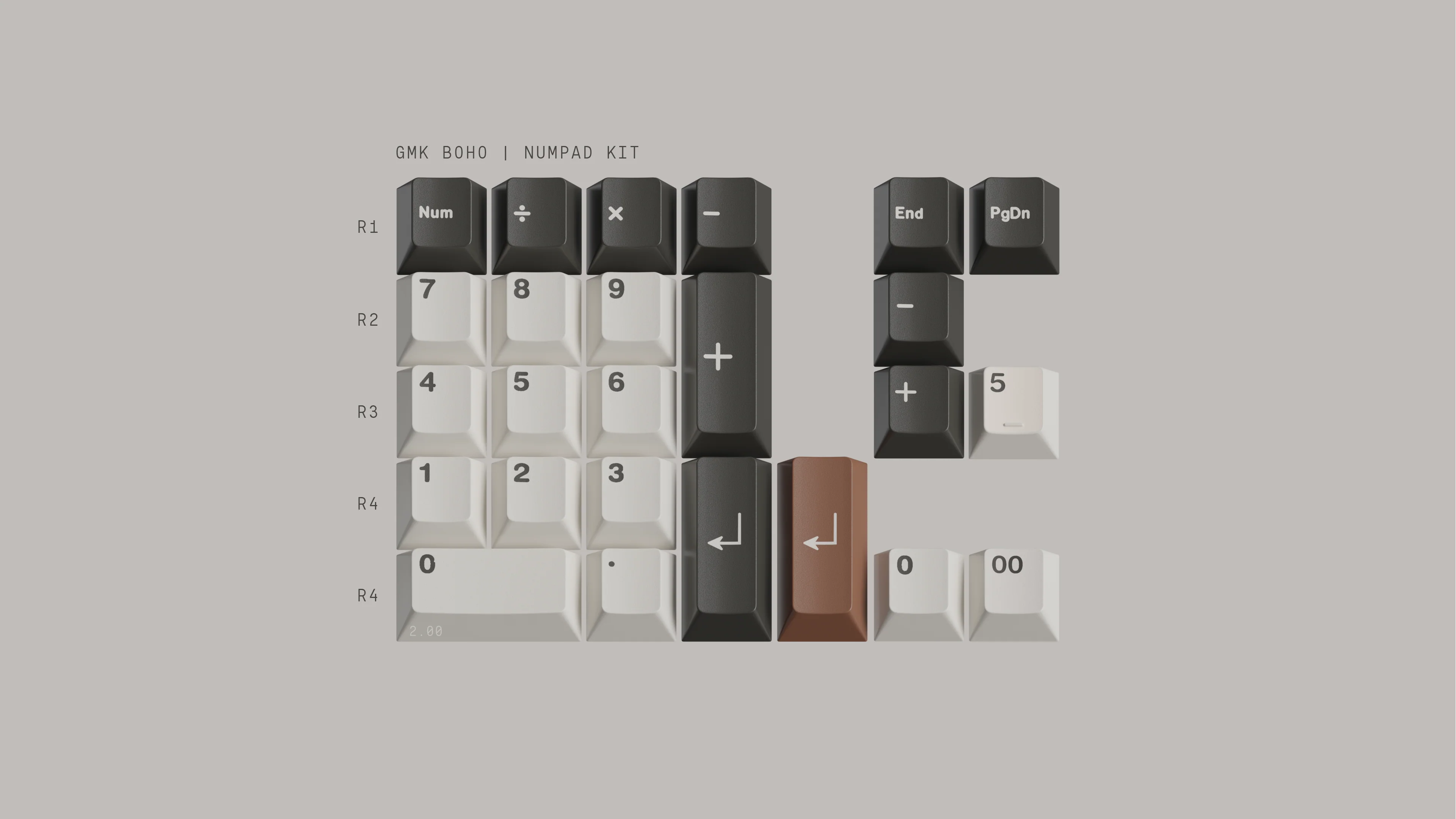 GMK Boho (Ended) - Image 3