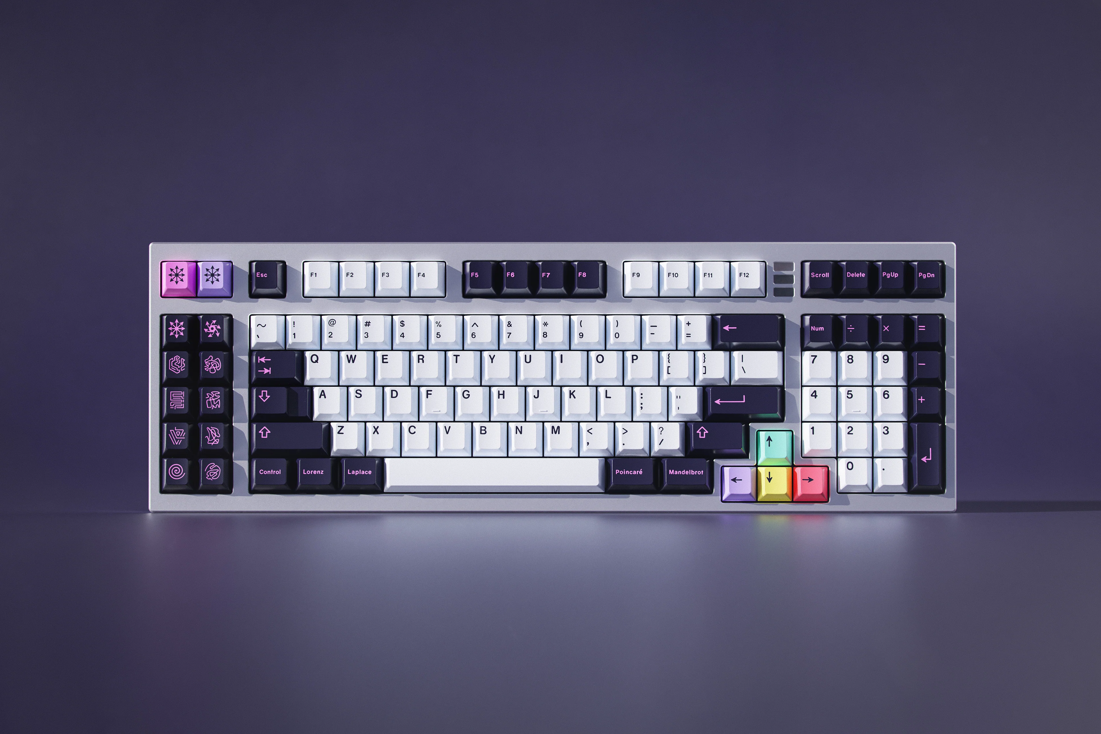 GMK Chaos Theory - Image 22
