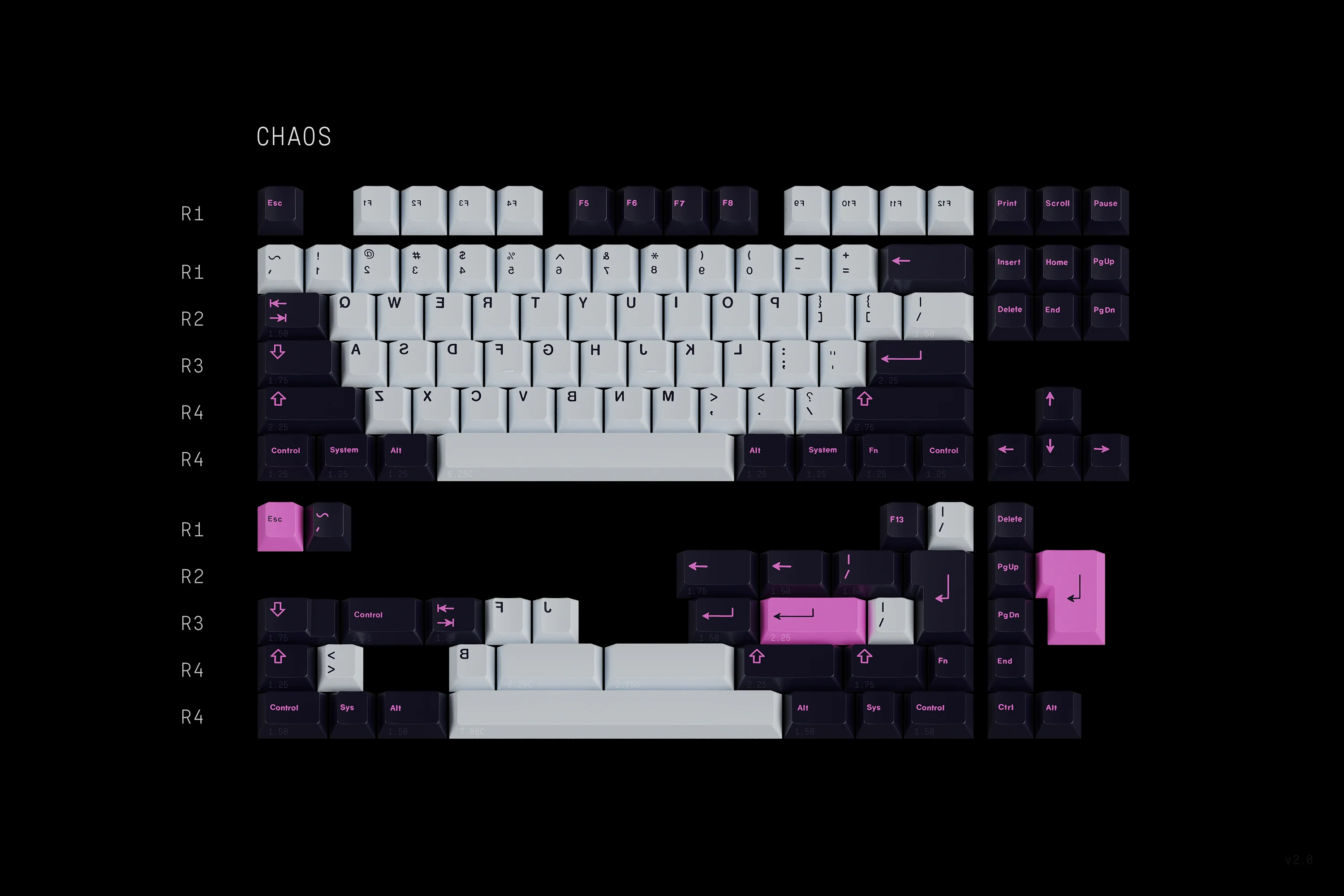 GMK Chaos Theory - Image 3