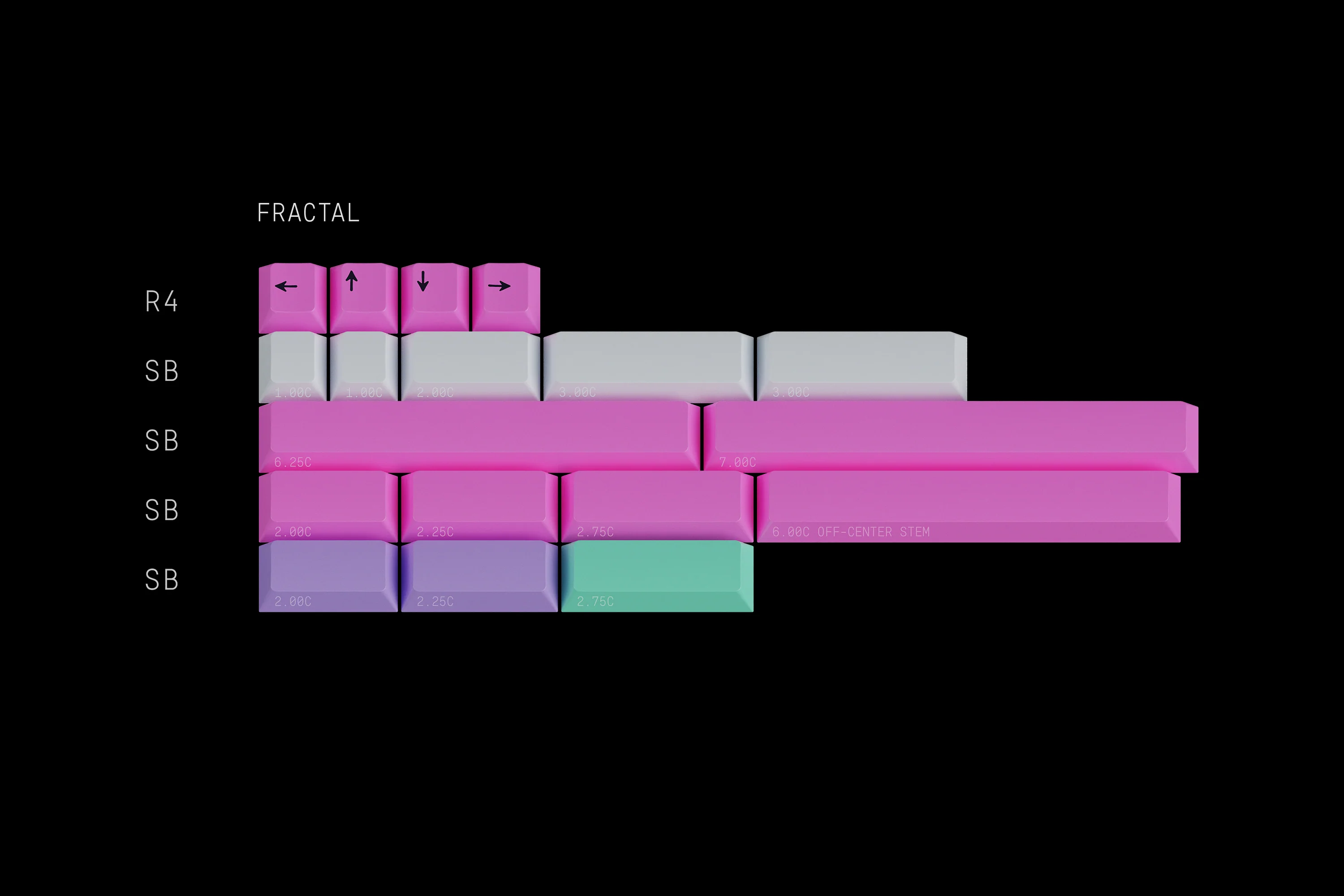 GMK Chaos Theory - Image 6