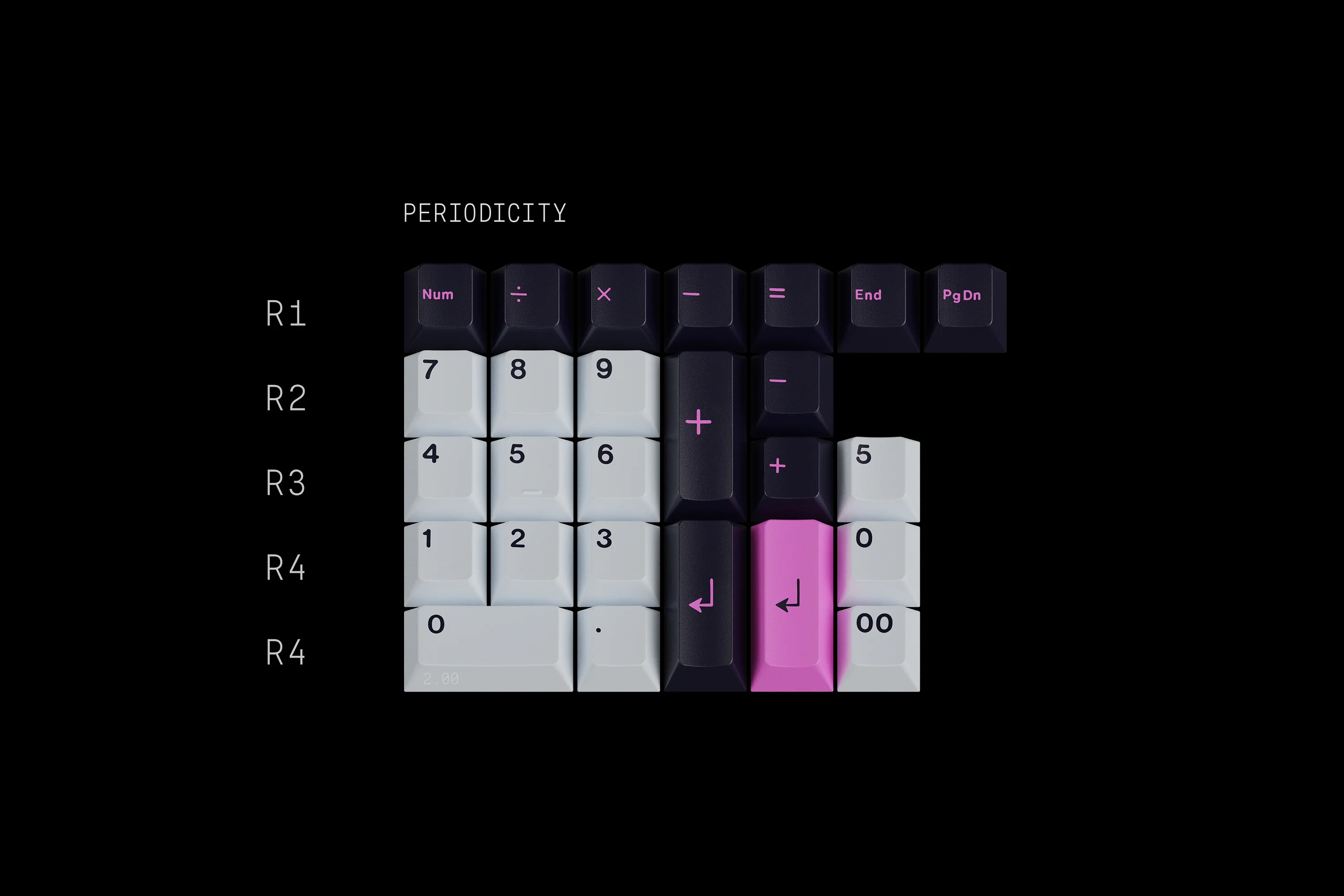 GMK Chaos Theory - Image 7