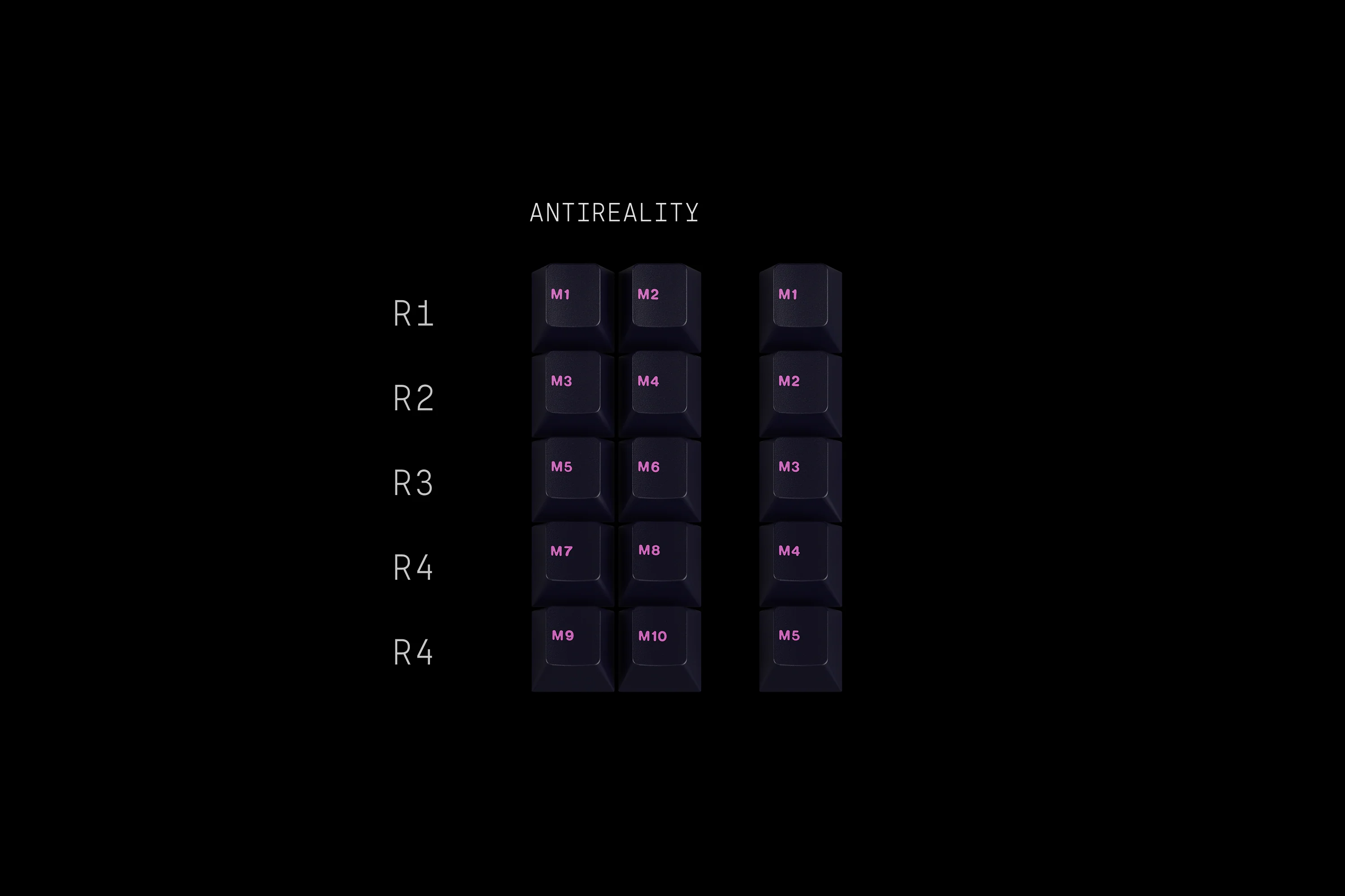 GMK Chaos Theory - Image 8
