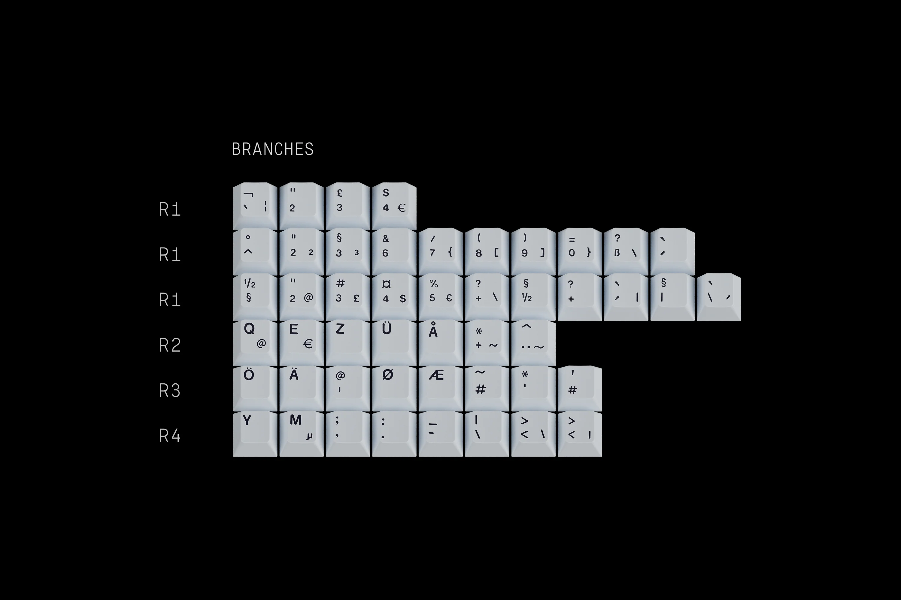 GMK Chaos Theory - Image 9