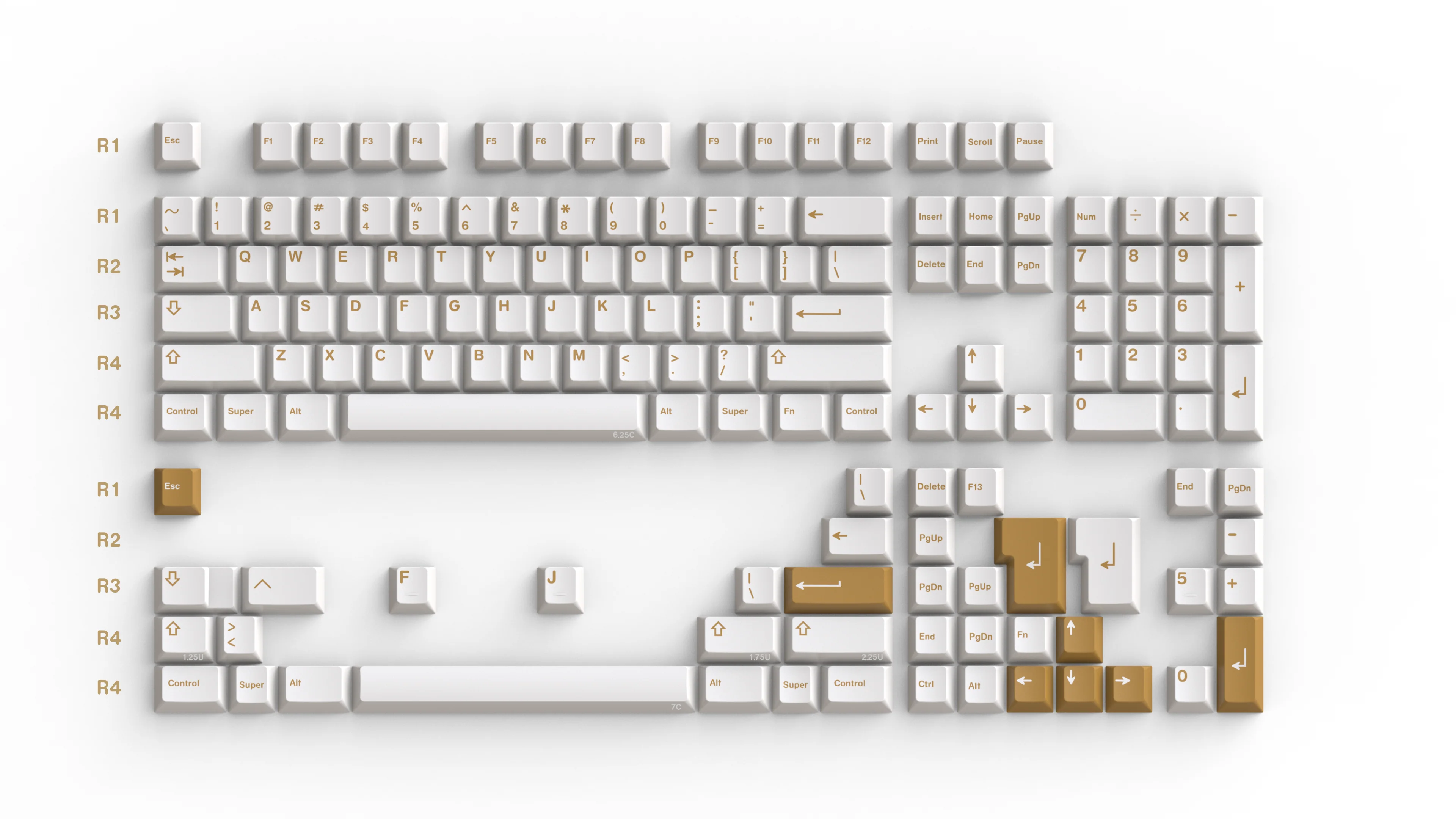 GMK Civilizations (Ended) - Image 7