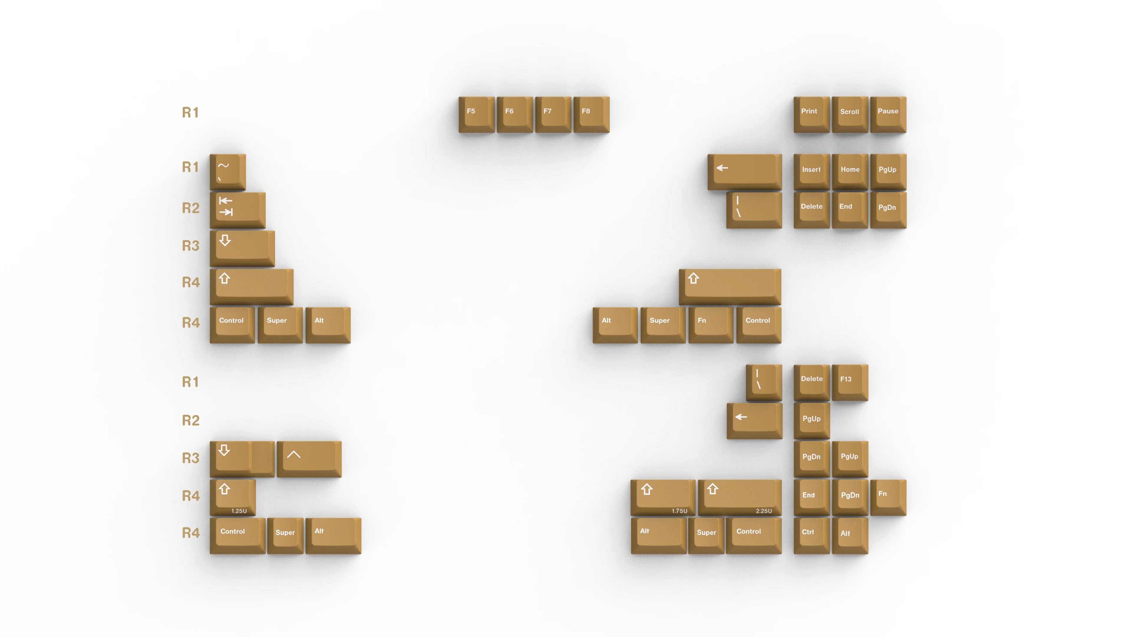 GMK Civilizations (Ended) - Image 8