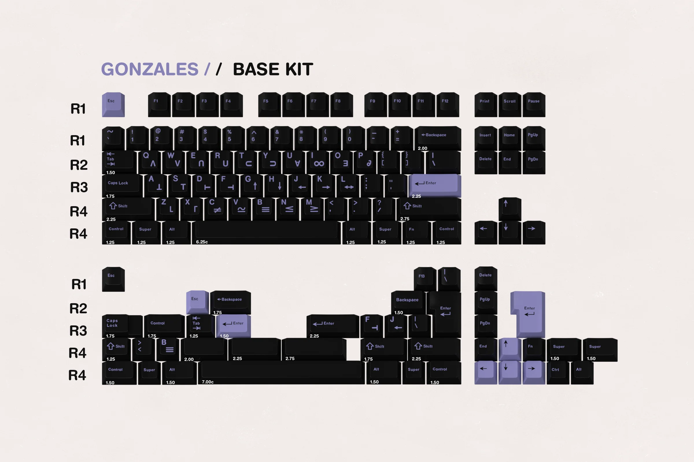 GMK CYL Gonzales (Group-Buy) - Image 3