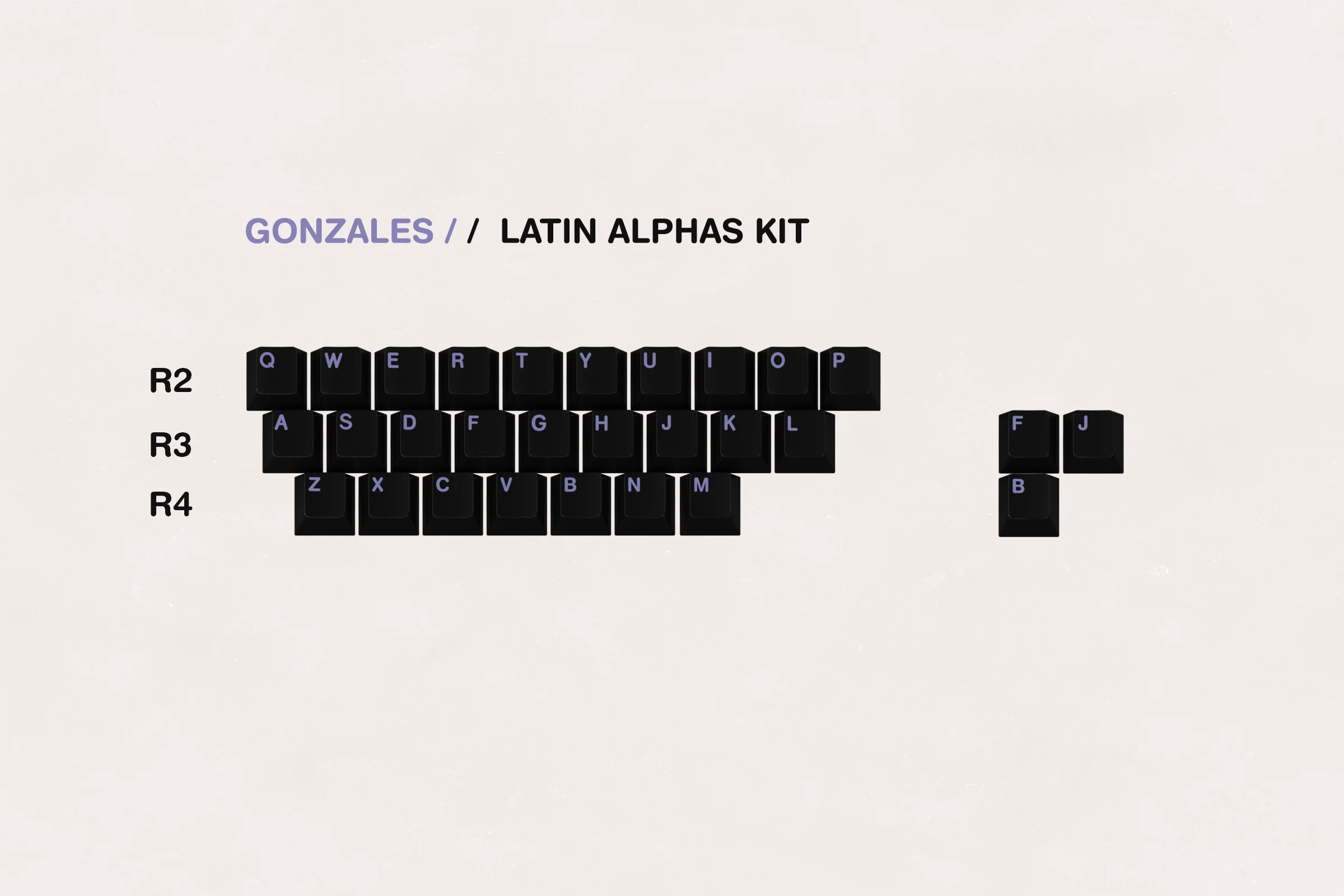 GMK CYL Gonzales (Group-Buy) - Image 4