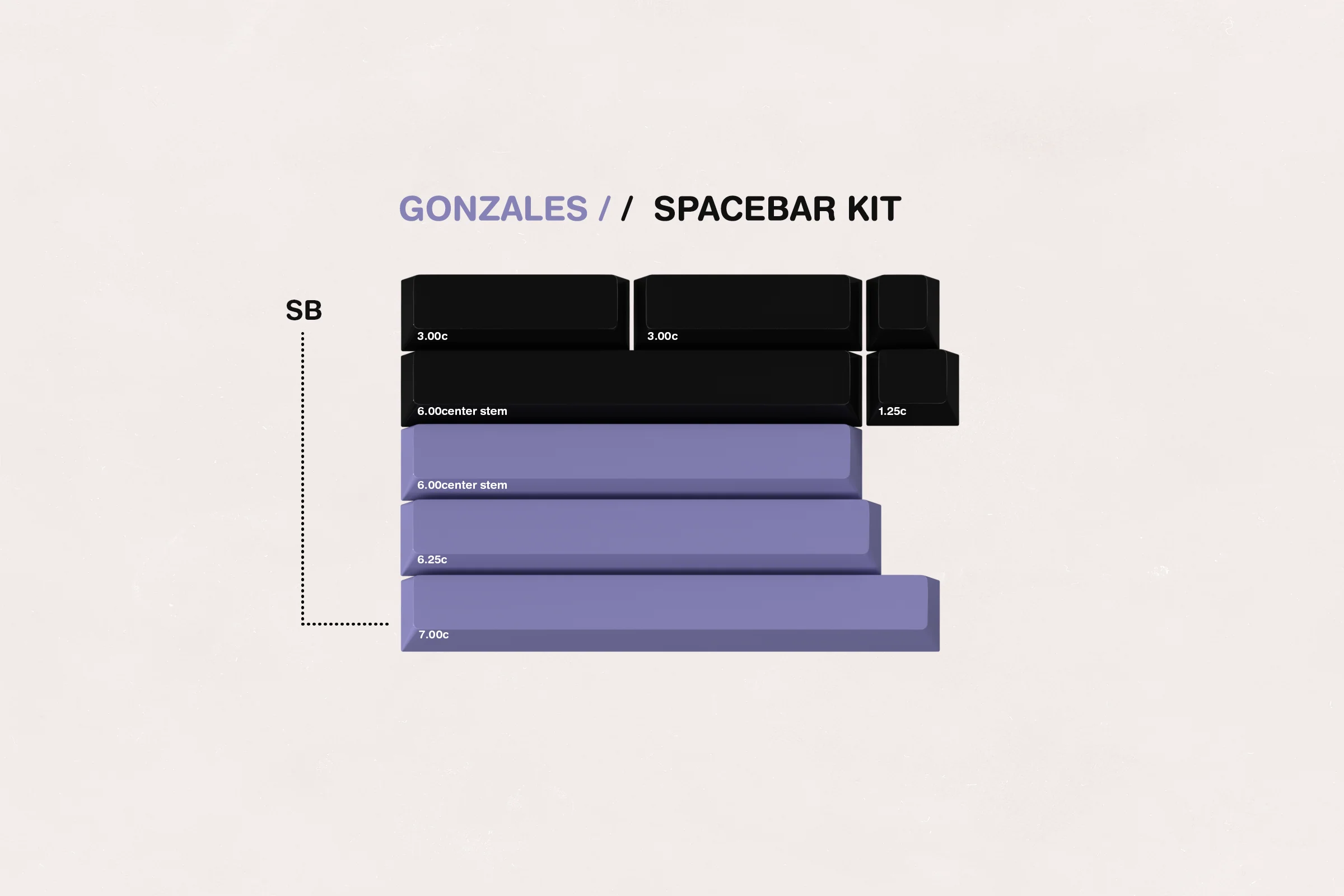 GMK CYL Gonzales (Group-Buy) - Image 5