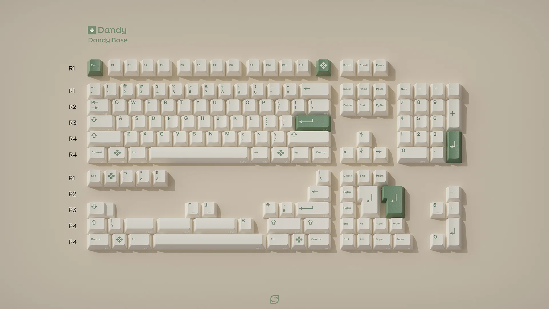 GMK Dandy (Ended) - Image 6