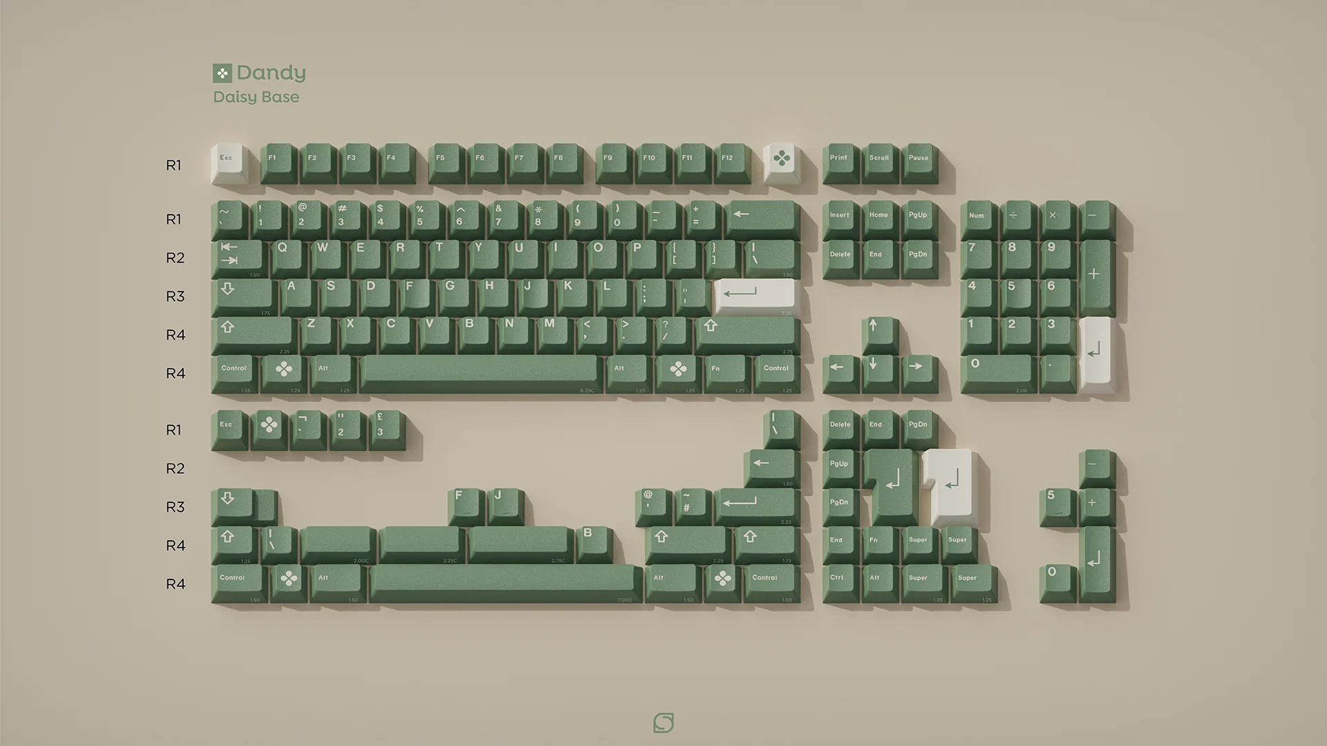 GMK Dandy (Ended) - Image 7