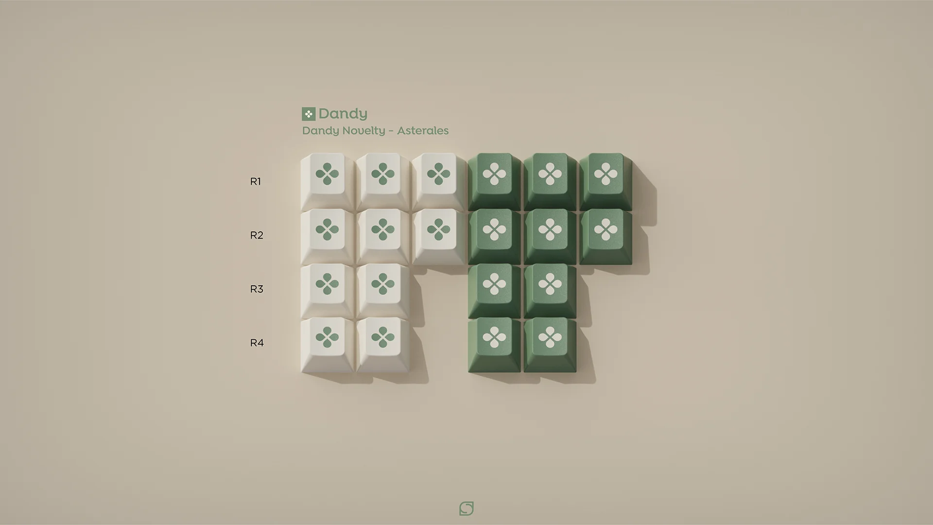 GMK Dandy (Ended) - Image 9