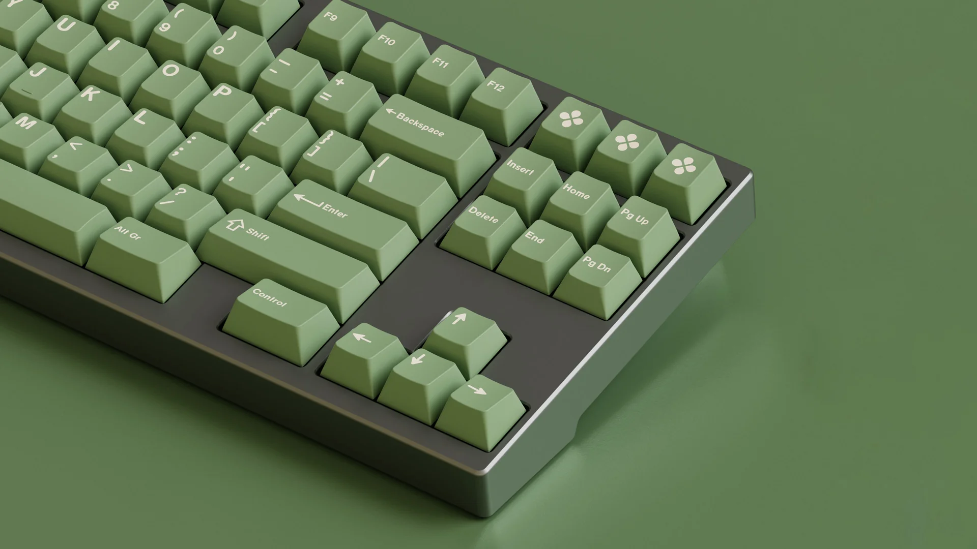 GMK Dandy R2 - Image 10