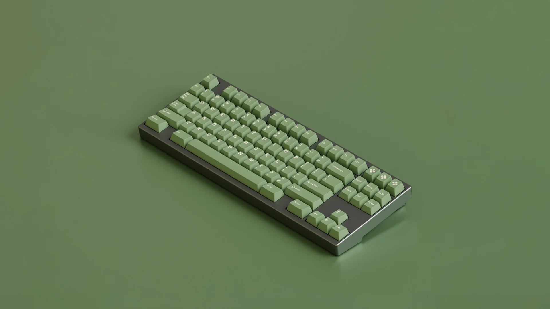 GMK Dandy R2 - Image 14