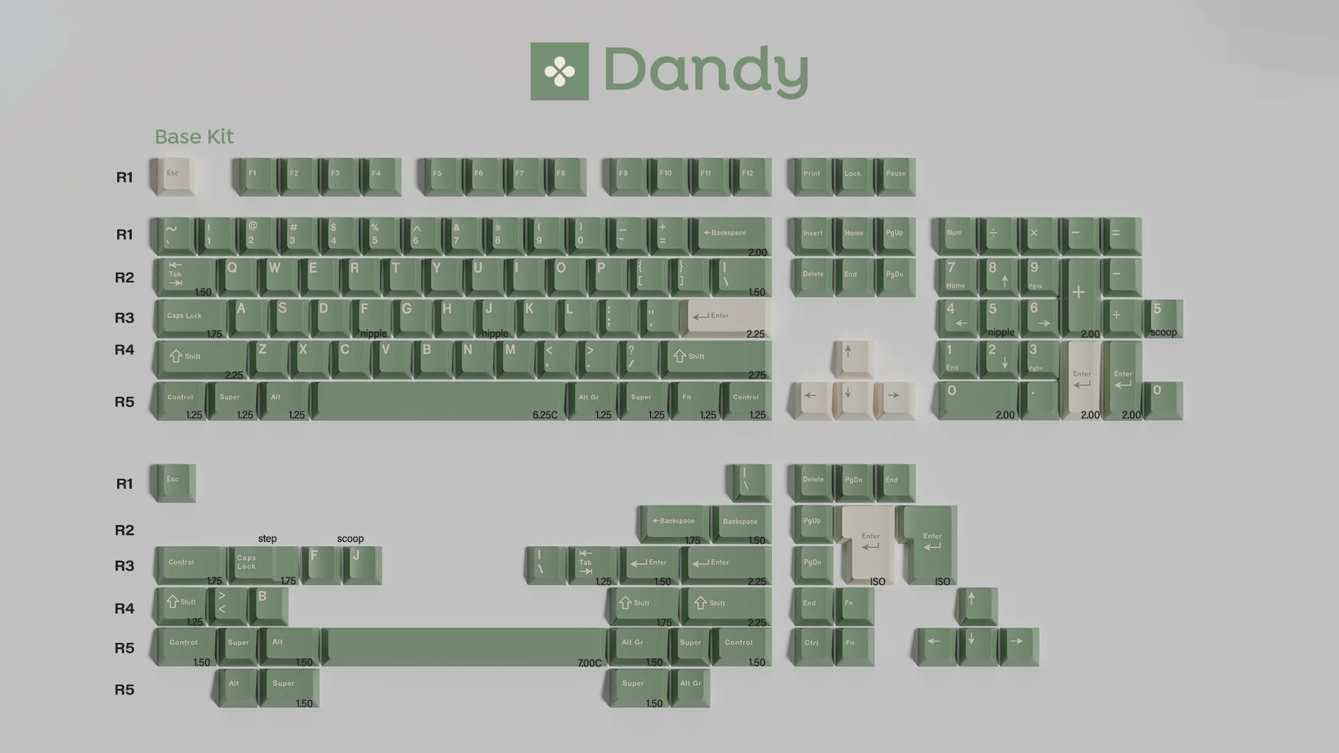 GMK Dandy R2 - Image 2