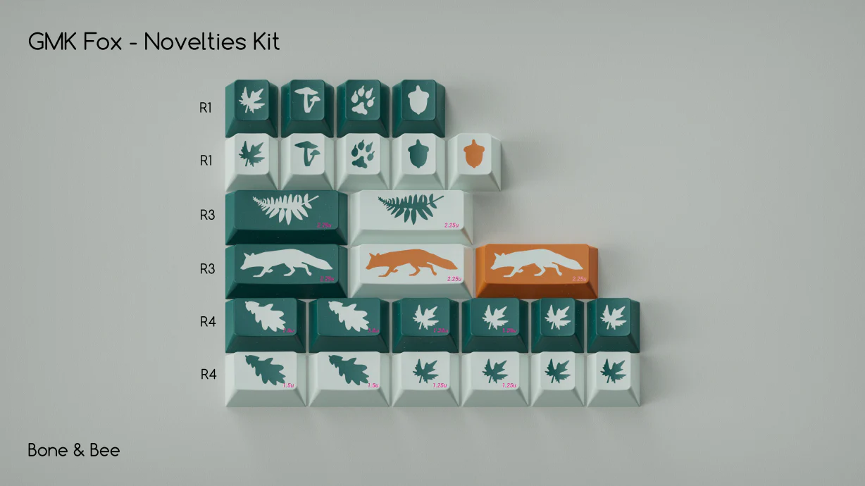 GMK Fox - Image 8