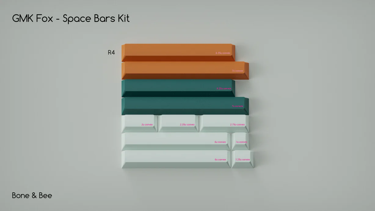GMK Fox - Image 9