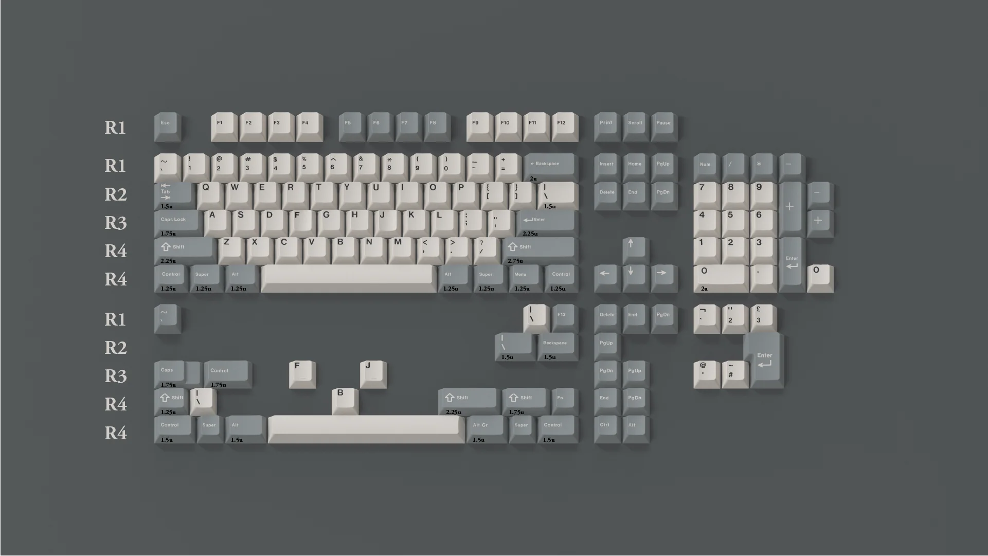 GMK Fundamentals - Image 5