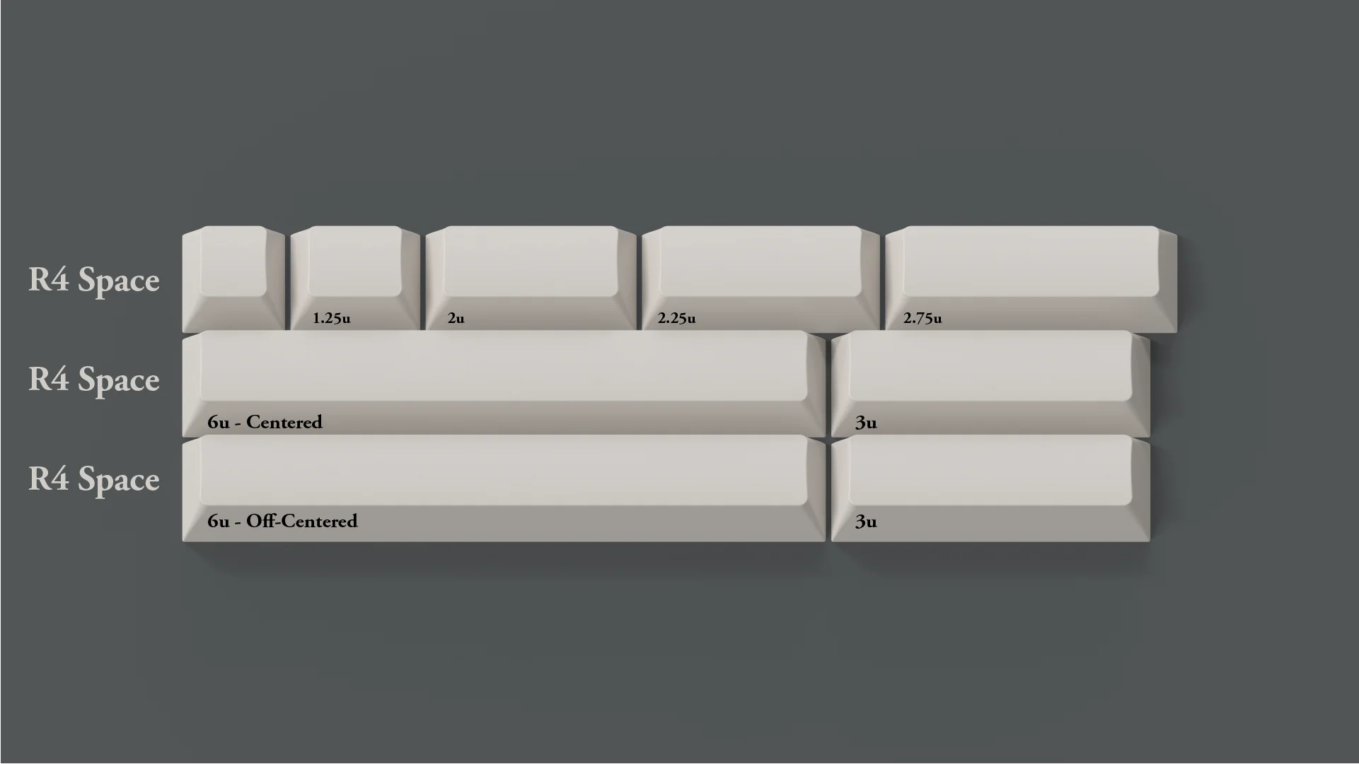 GMK Fundamentals - Image 6
