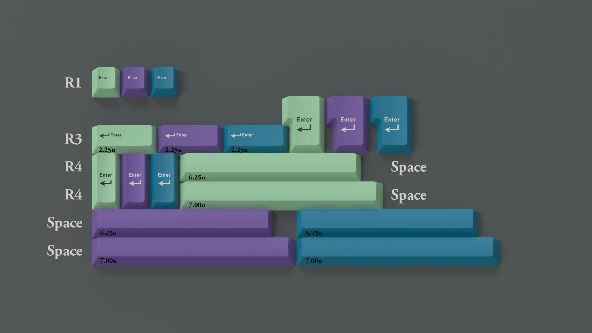 GMK Fundamentals - Image 7