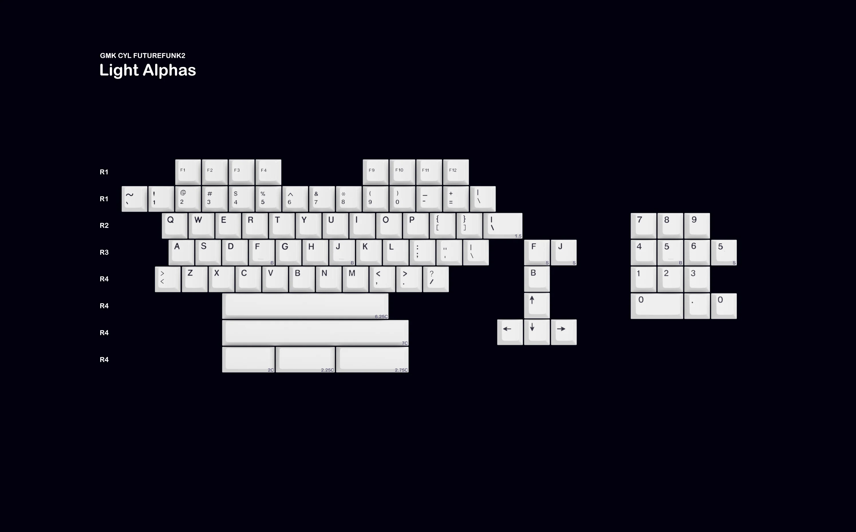 GMK Future Funk R2 - Image 3