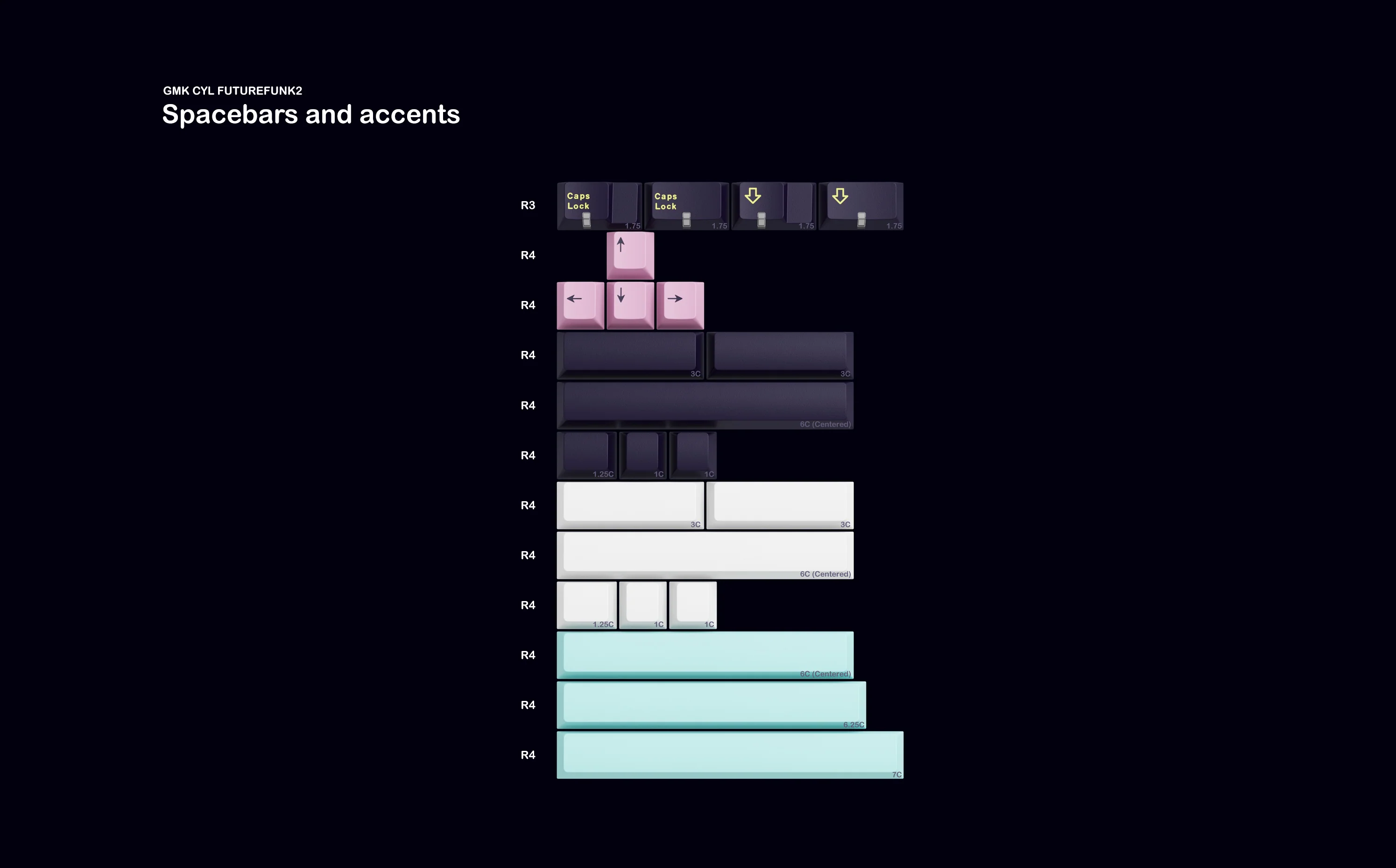 GMK Future Funk R2 - Image 4