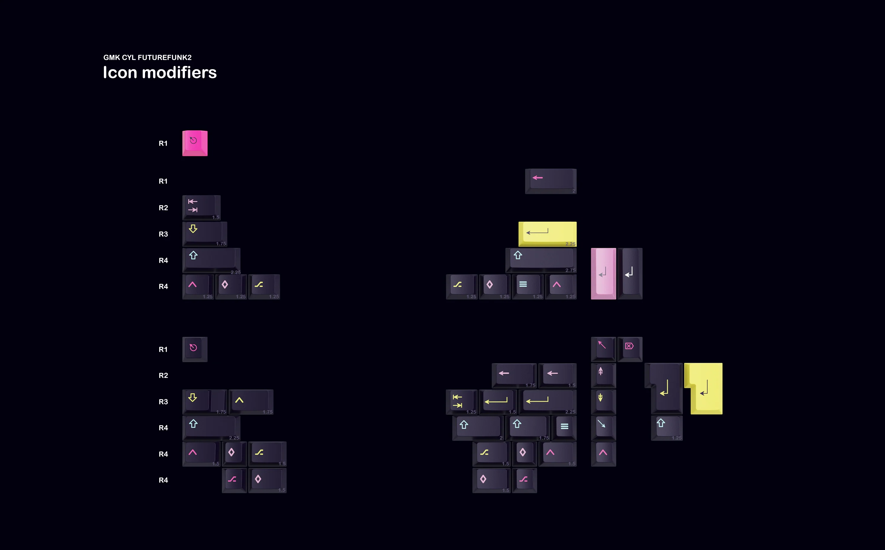 GMK Future Funk R2 - Image 5