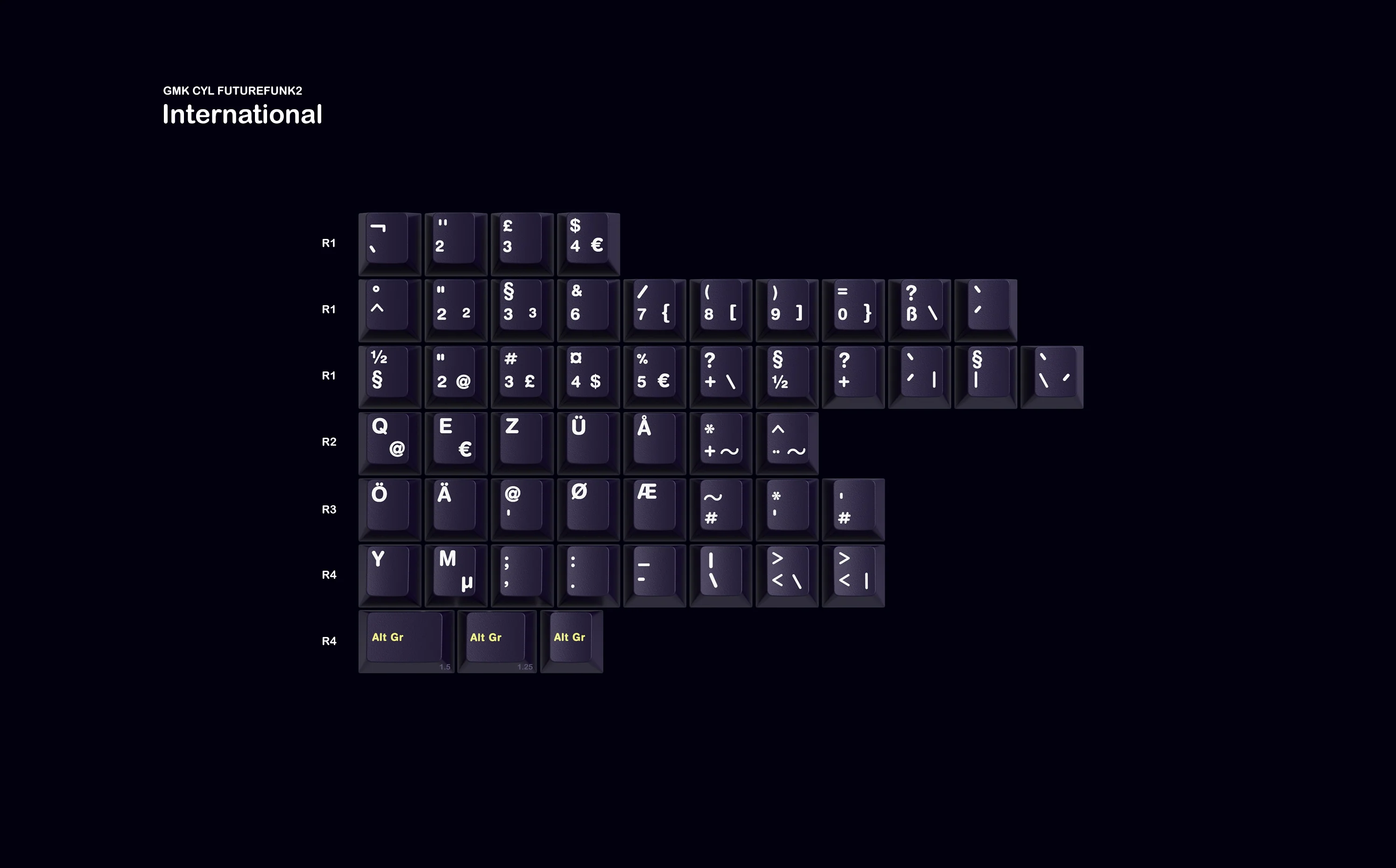 GMK Future Funk R2 - Image 6