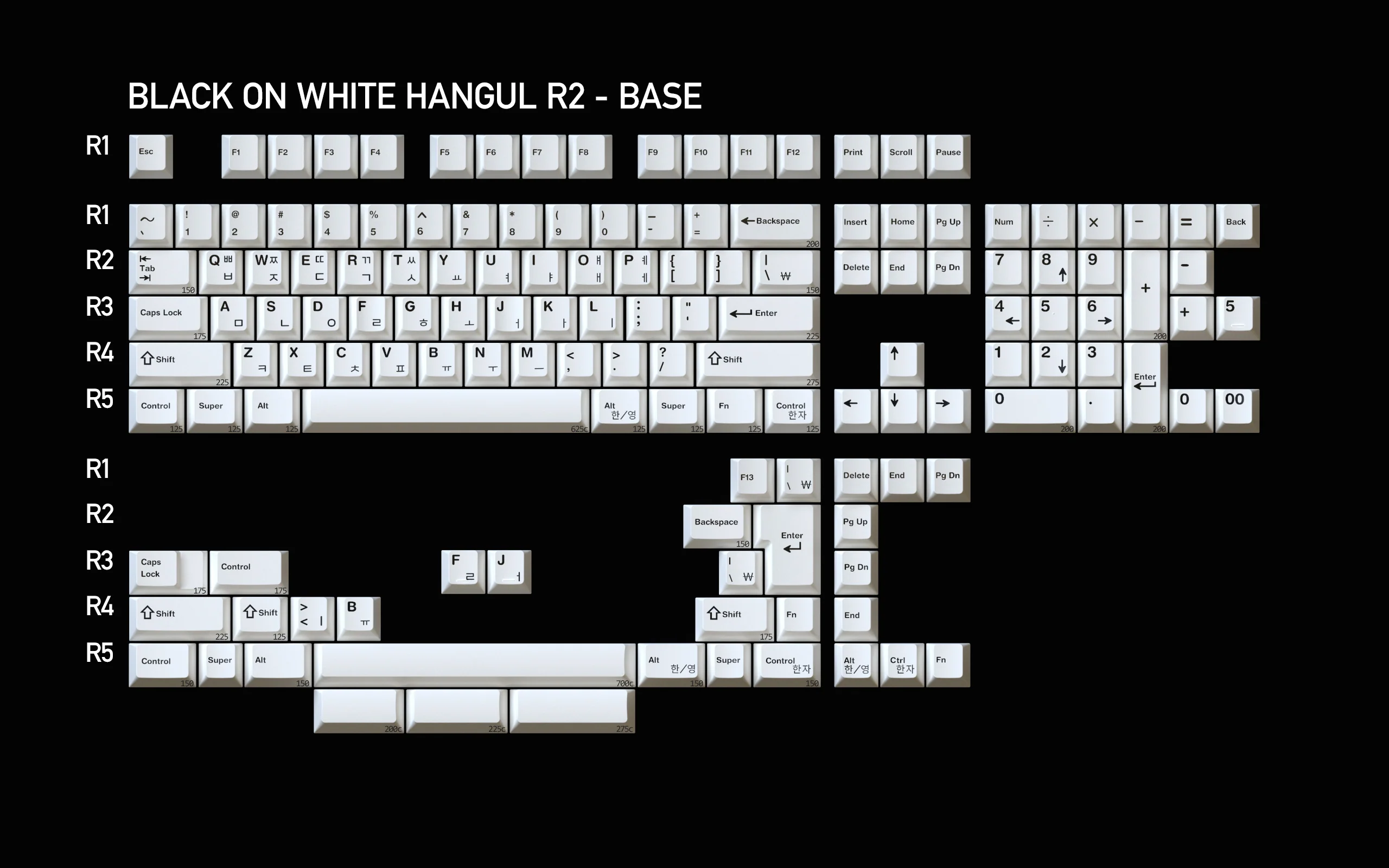 GMK WoB/BoW Hangul R2 (Ended) - Image 3
