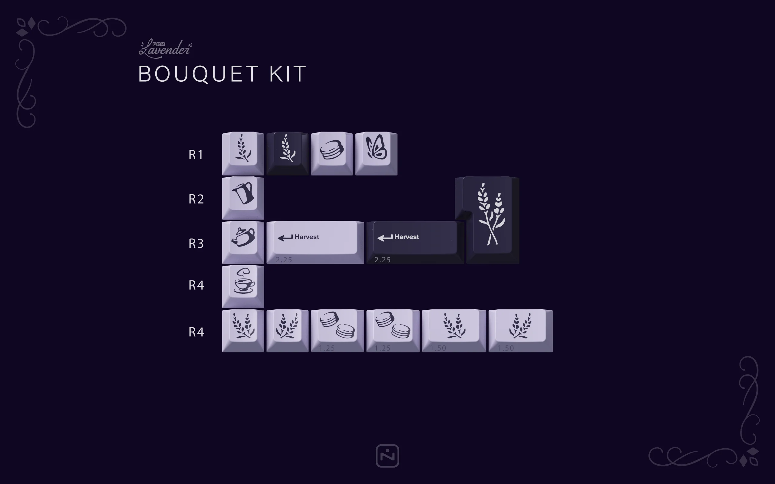 GMK Lavender - Image 4