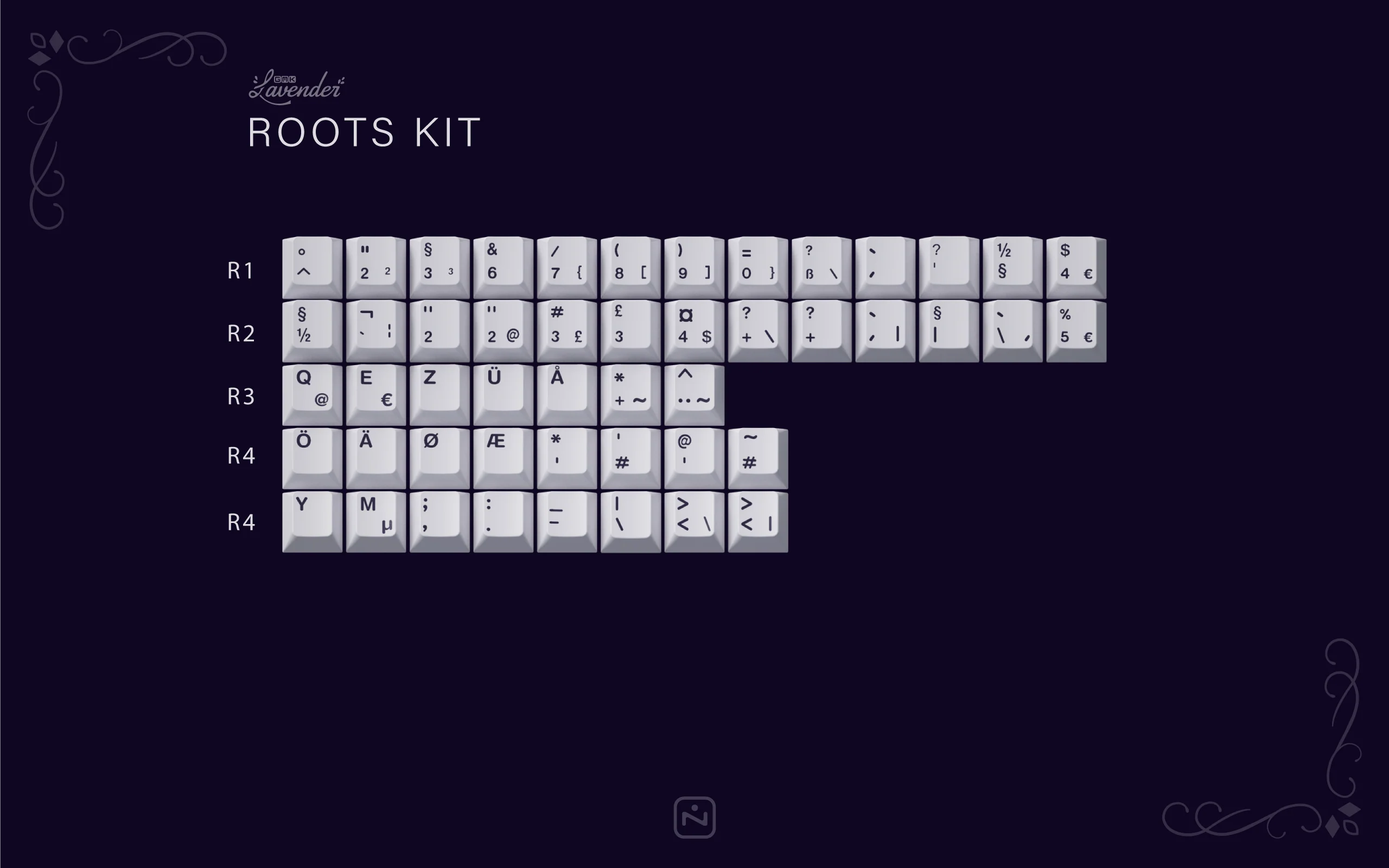 GMK Lavender - Image 6