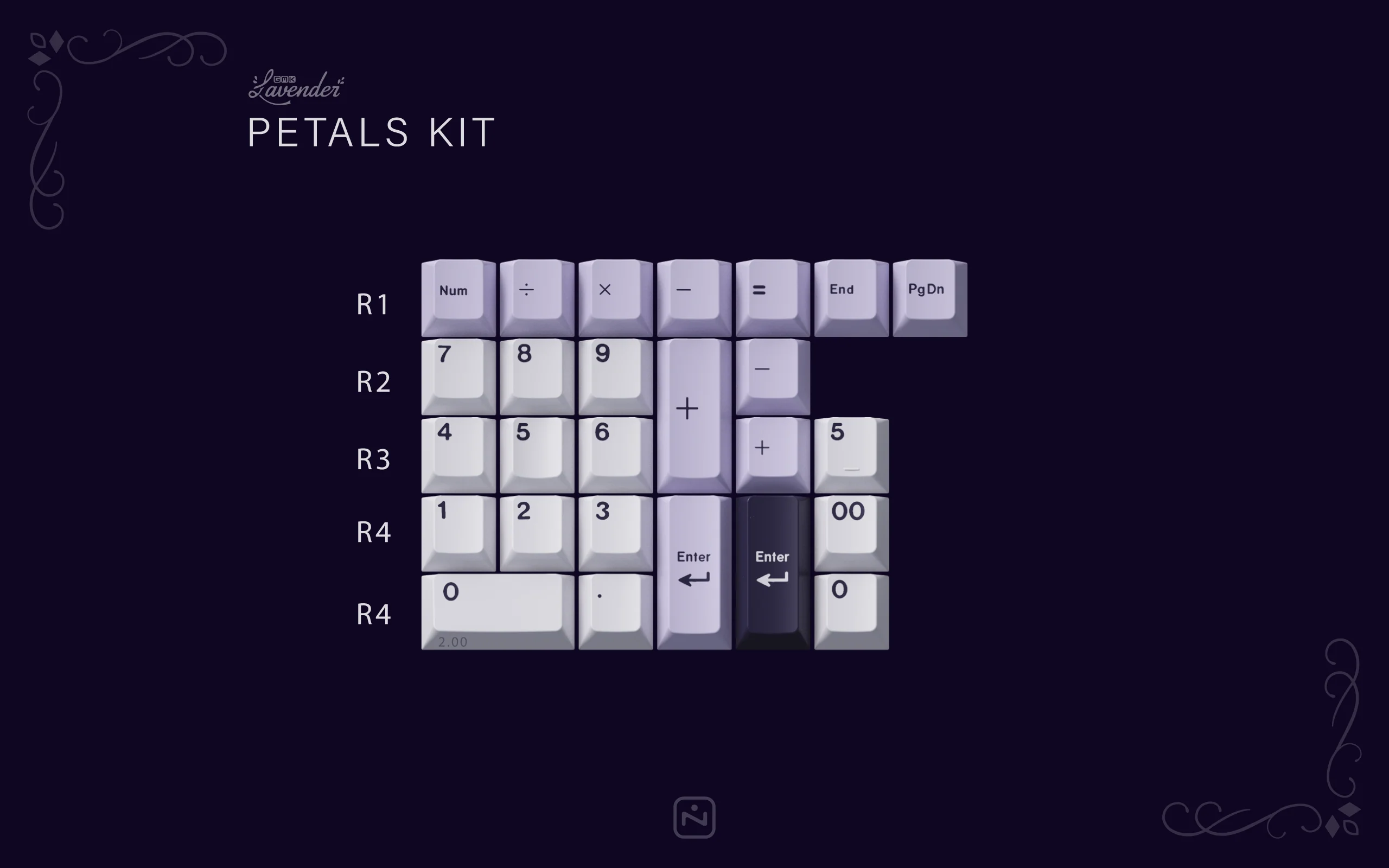 GMK Lavender - Image 7