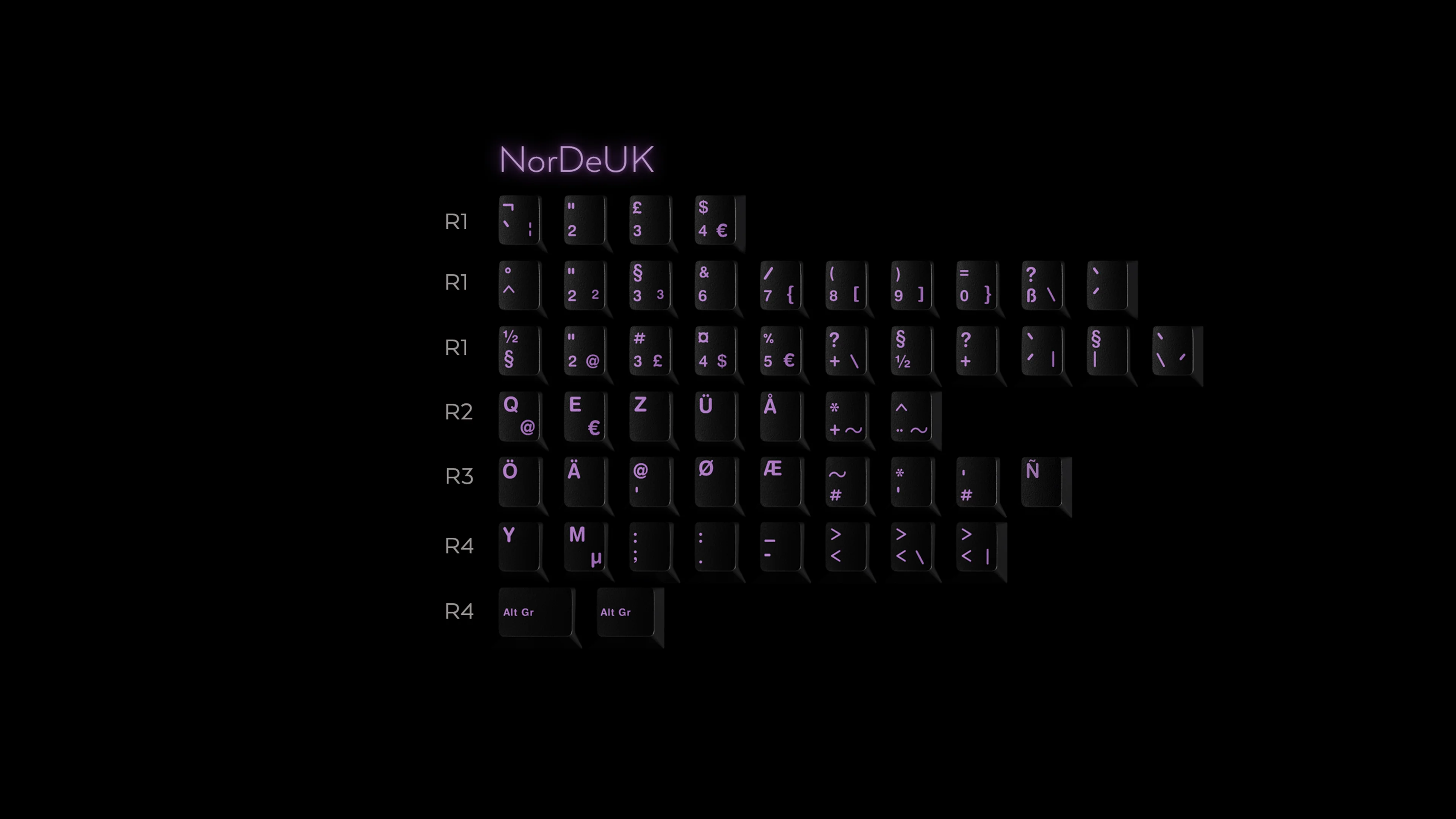 GMK Lilac on Black (Ended) - Image 5