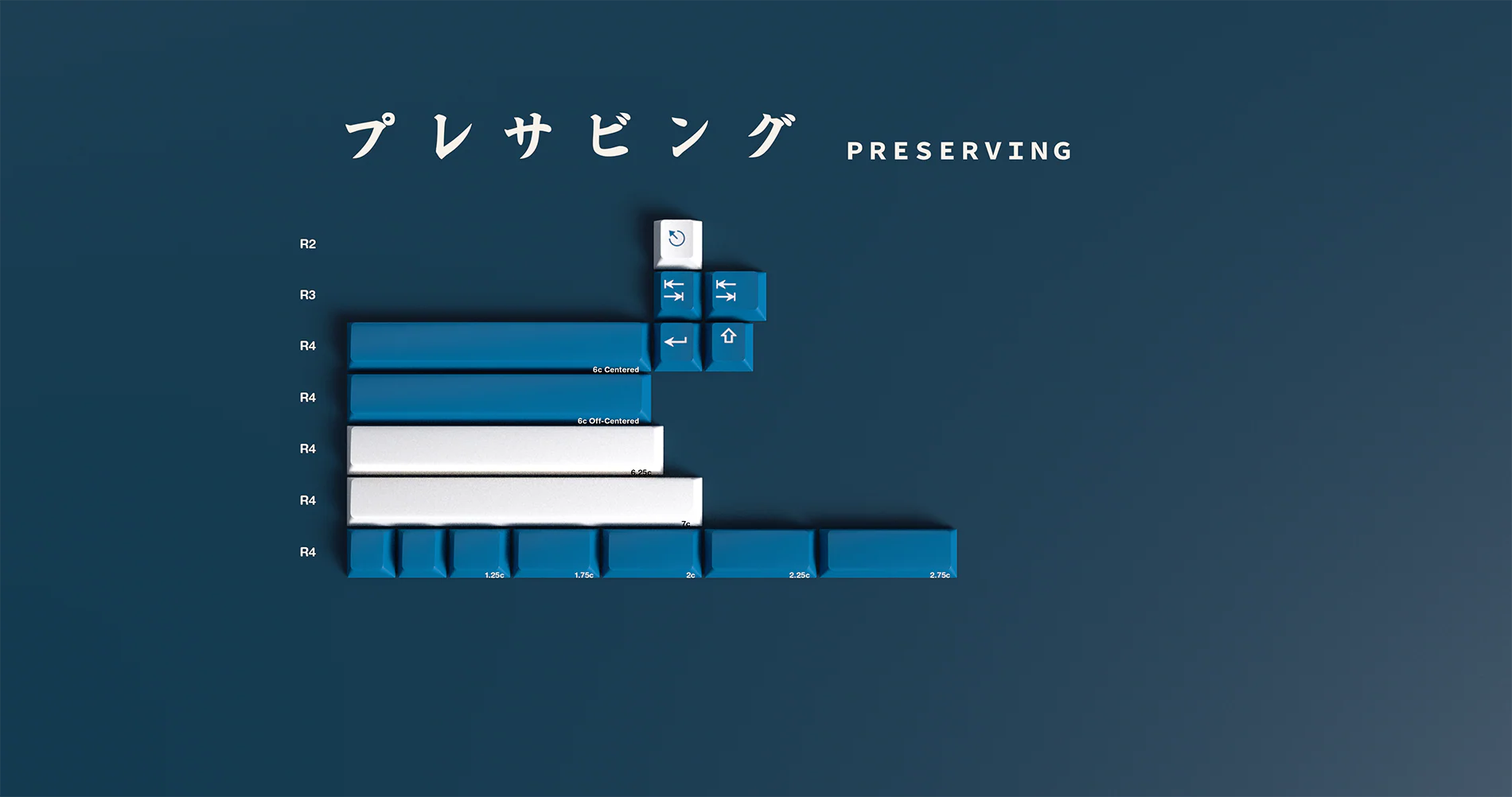 GMK Masterpiece - Image 8