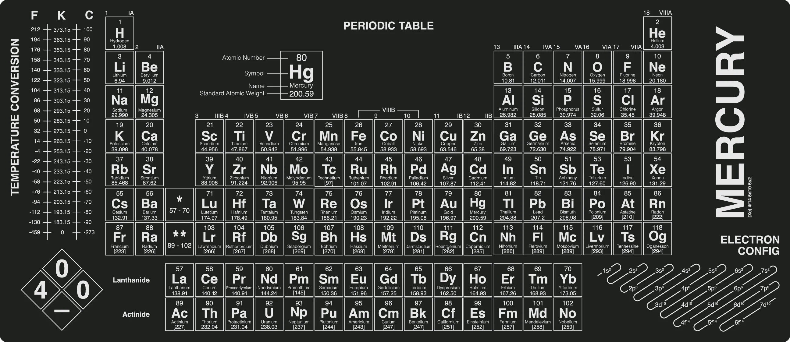 Mercury Deskmats - Image 2