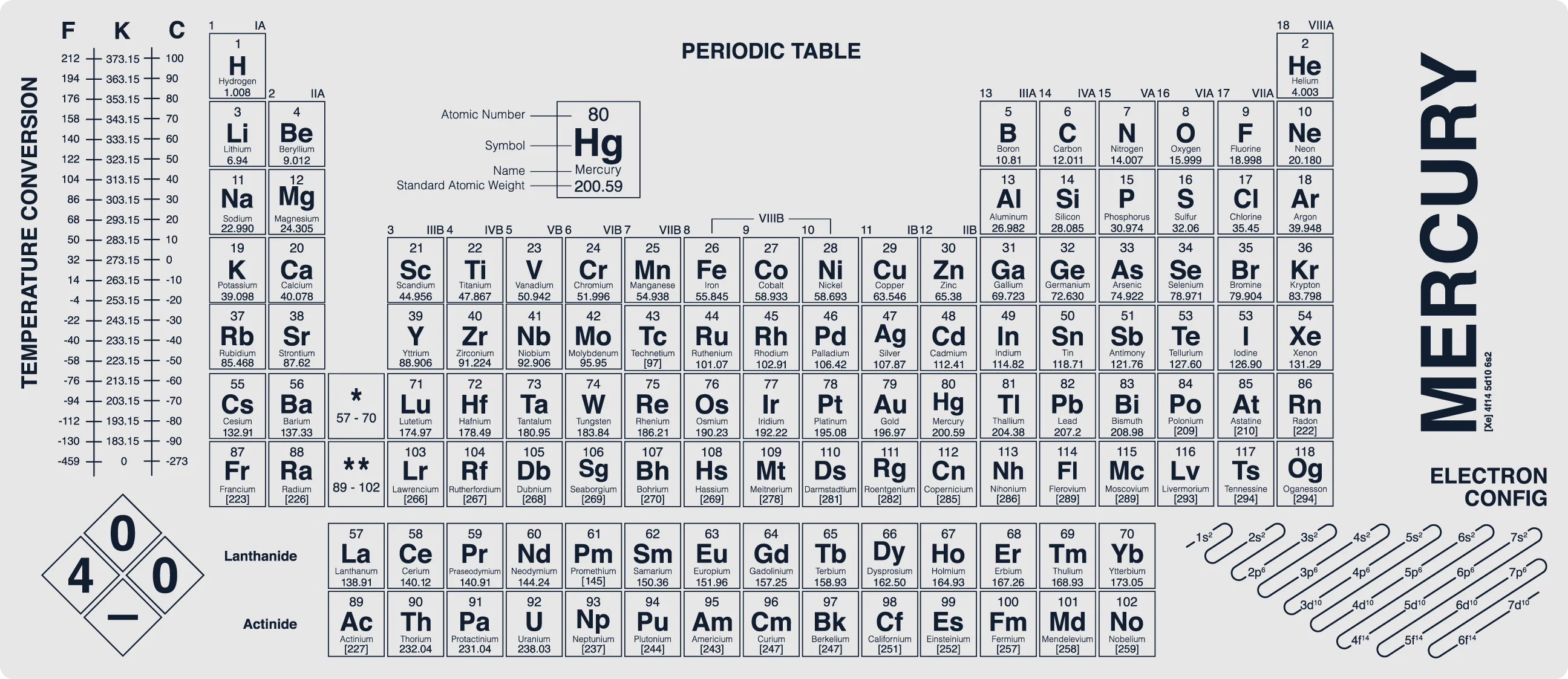 Mercury Deskmats - Image 3