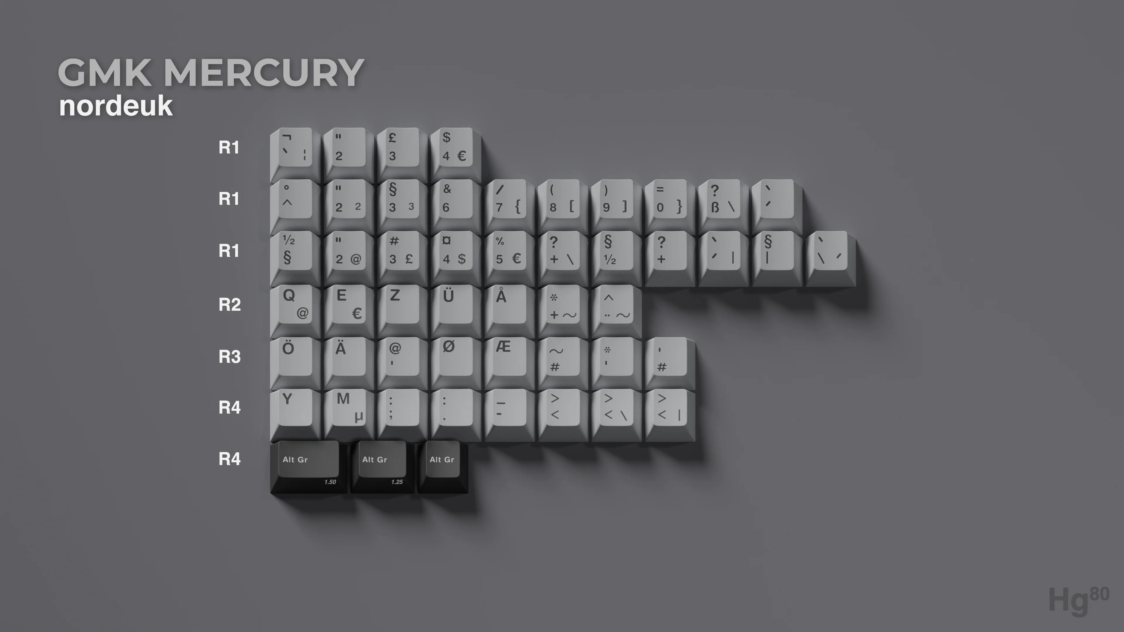 GMK Mercury - Image 3