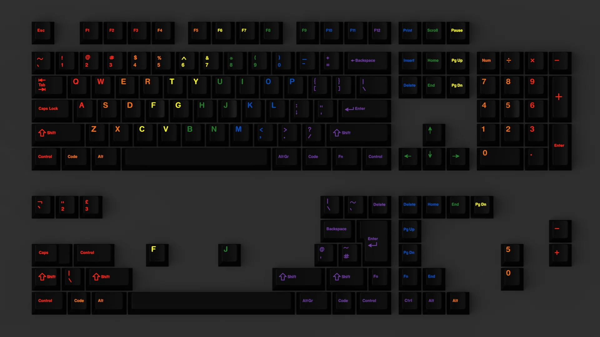 GMK Midnight Rainbow - Image 3