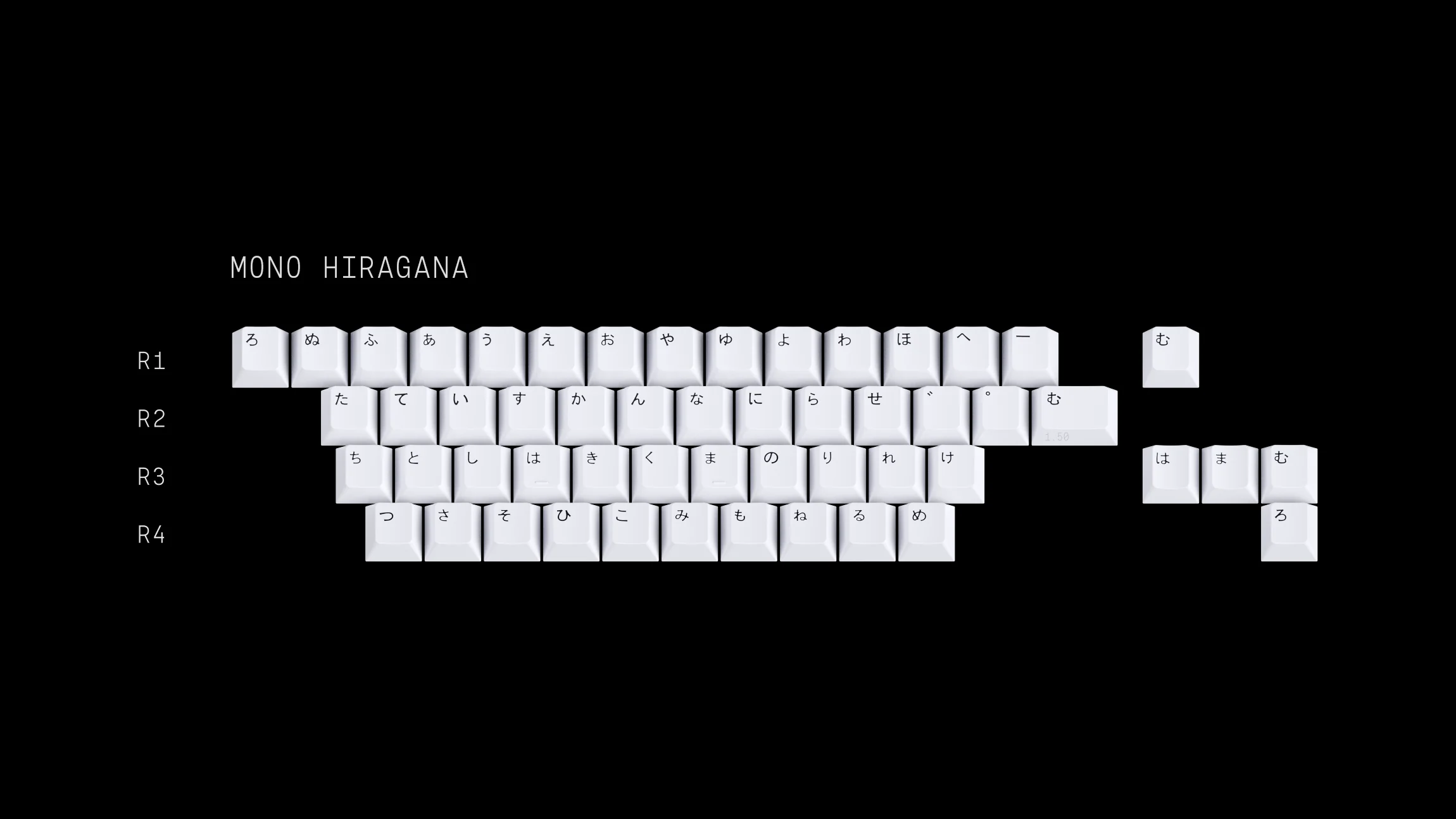 GMK Modern Ink - Image 3
