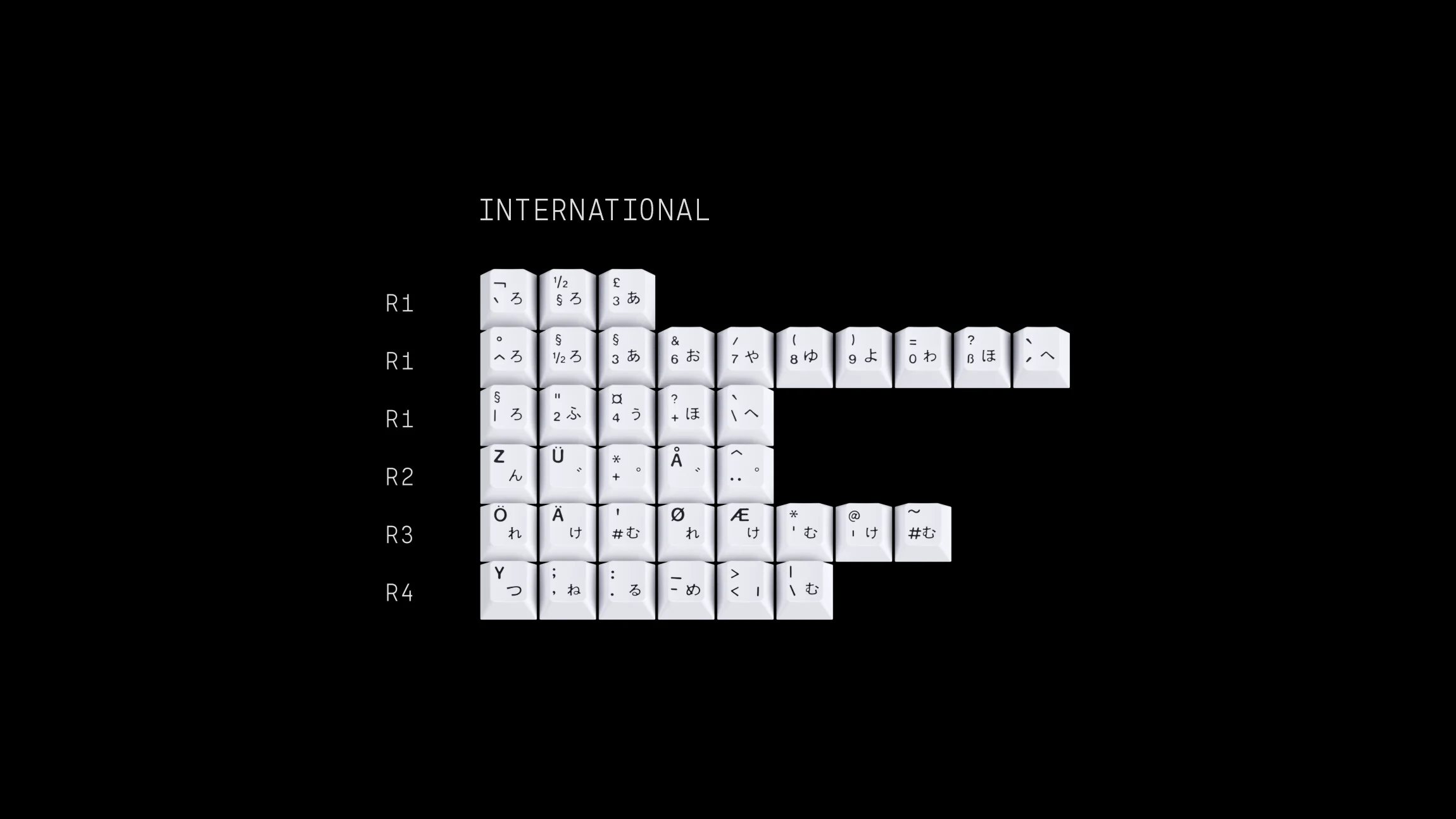 GMK Modern Ink - Image 7